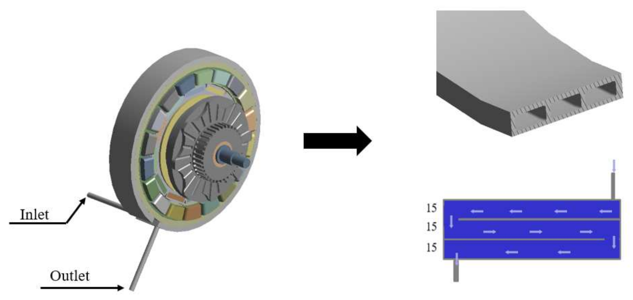 Energies 15 00722 g002 550