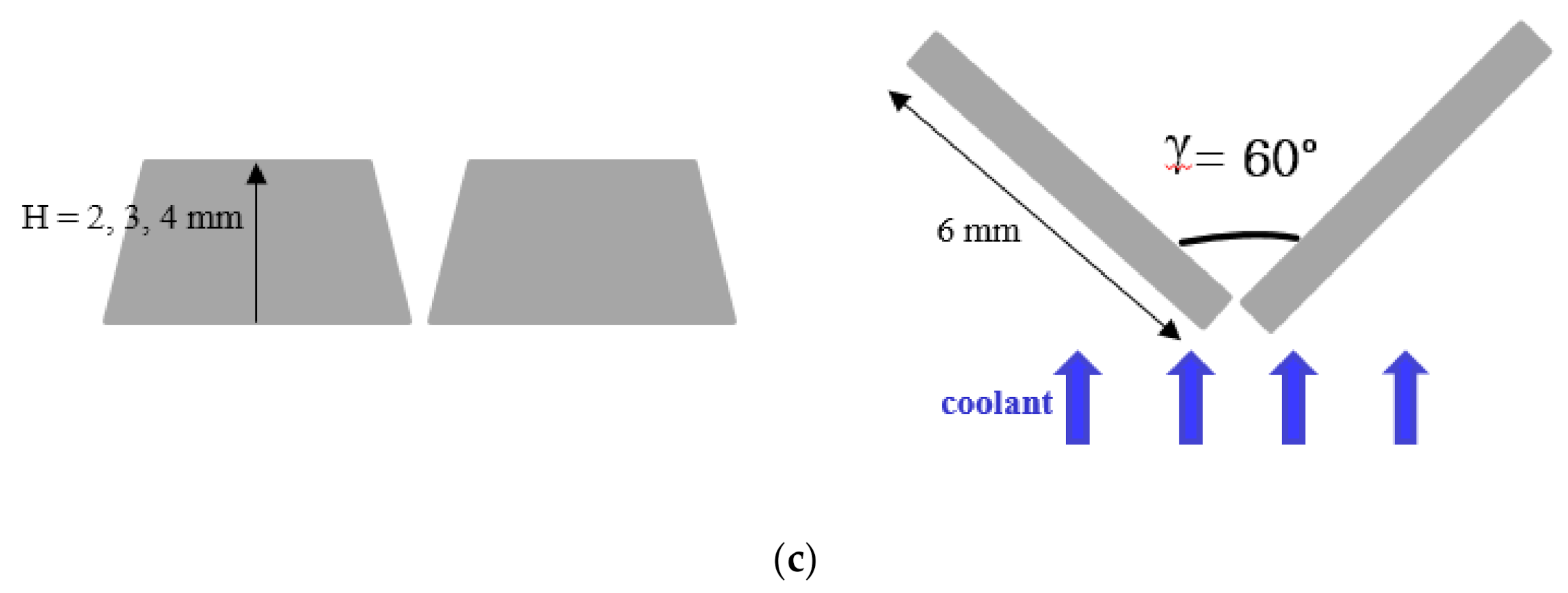 Energies 15 00722 g003b 550