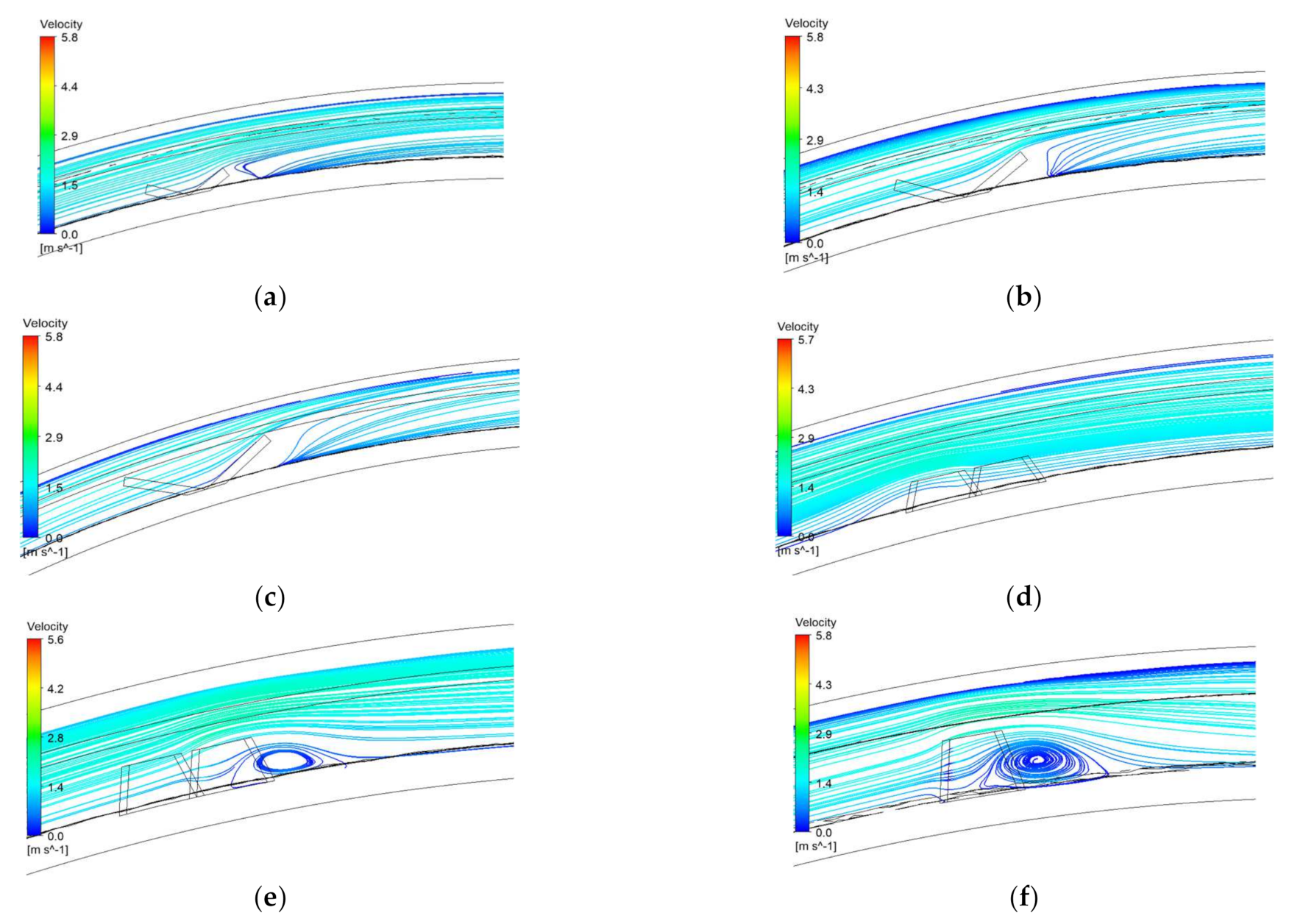 Energies 15 00722 g004 550