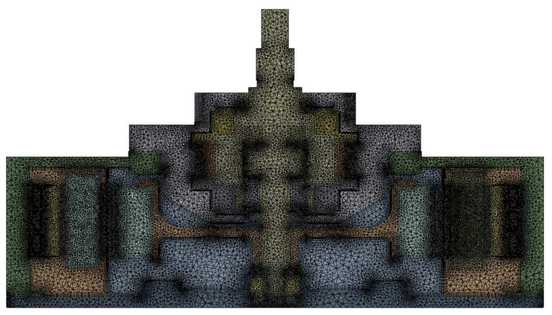 Energies 15 00722 g005 550