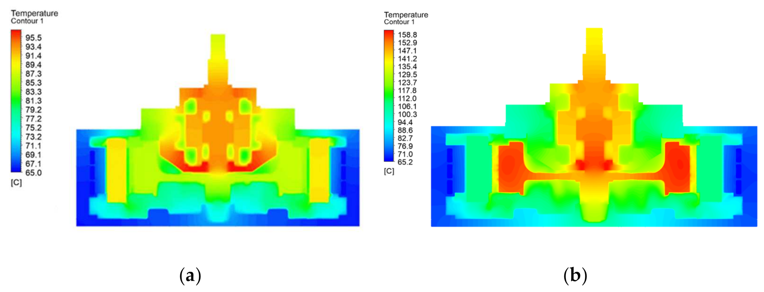 Energies 15 00722 g006 550