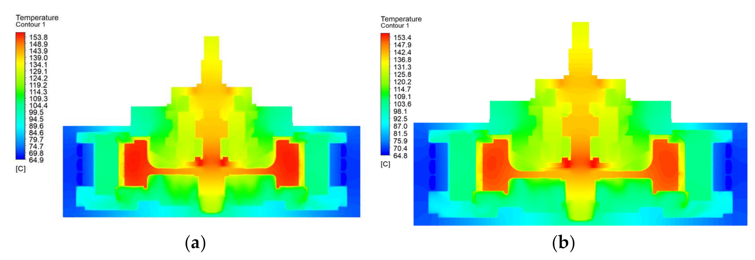 Energies 15 00722 g008 550