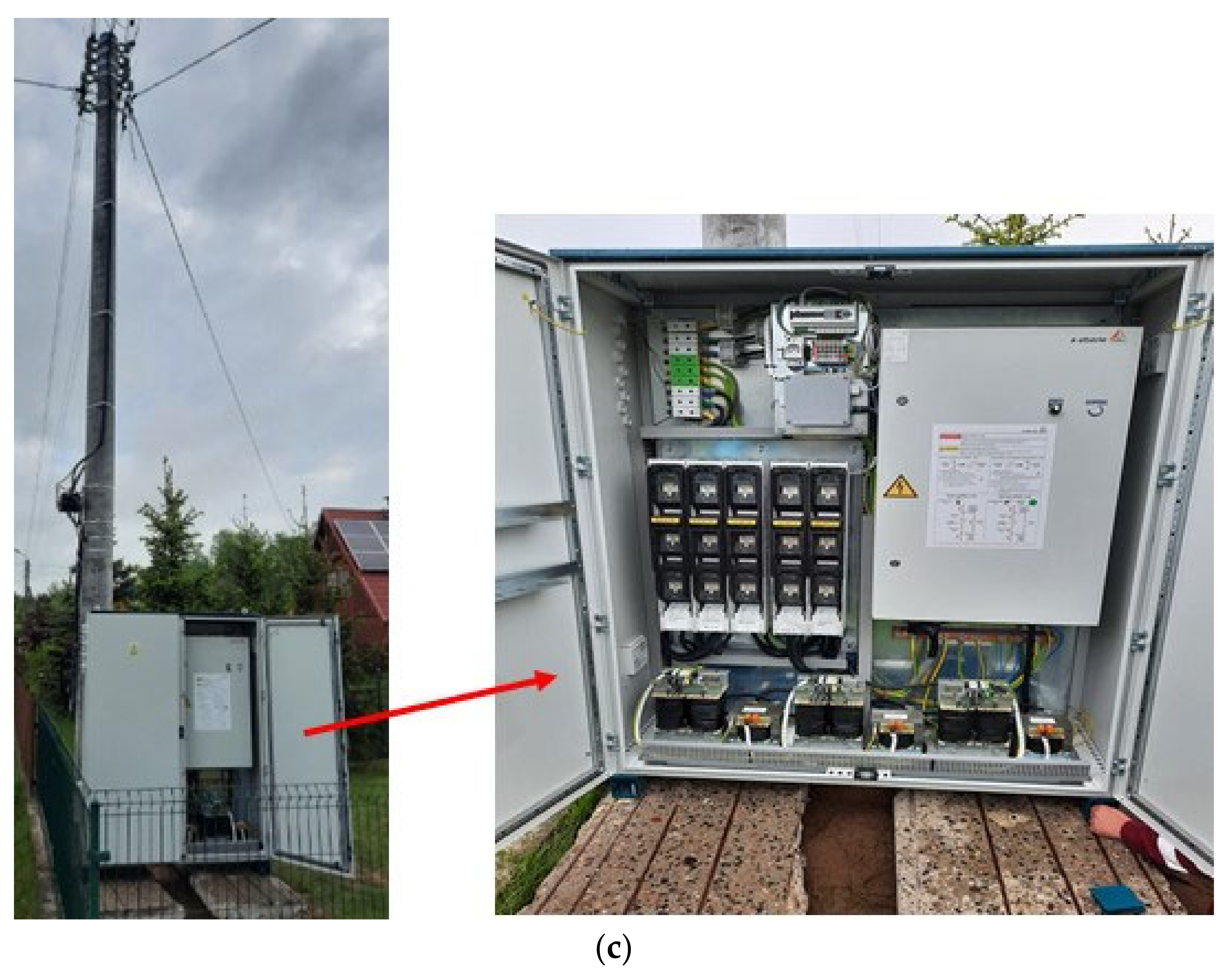 Energies 15 00723 g001b