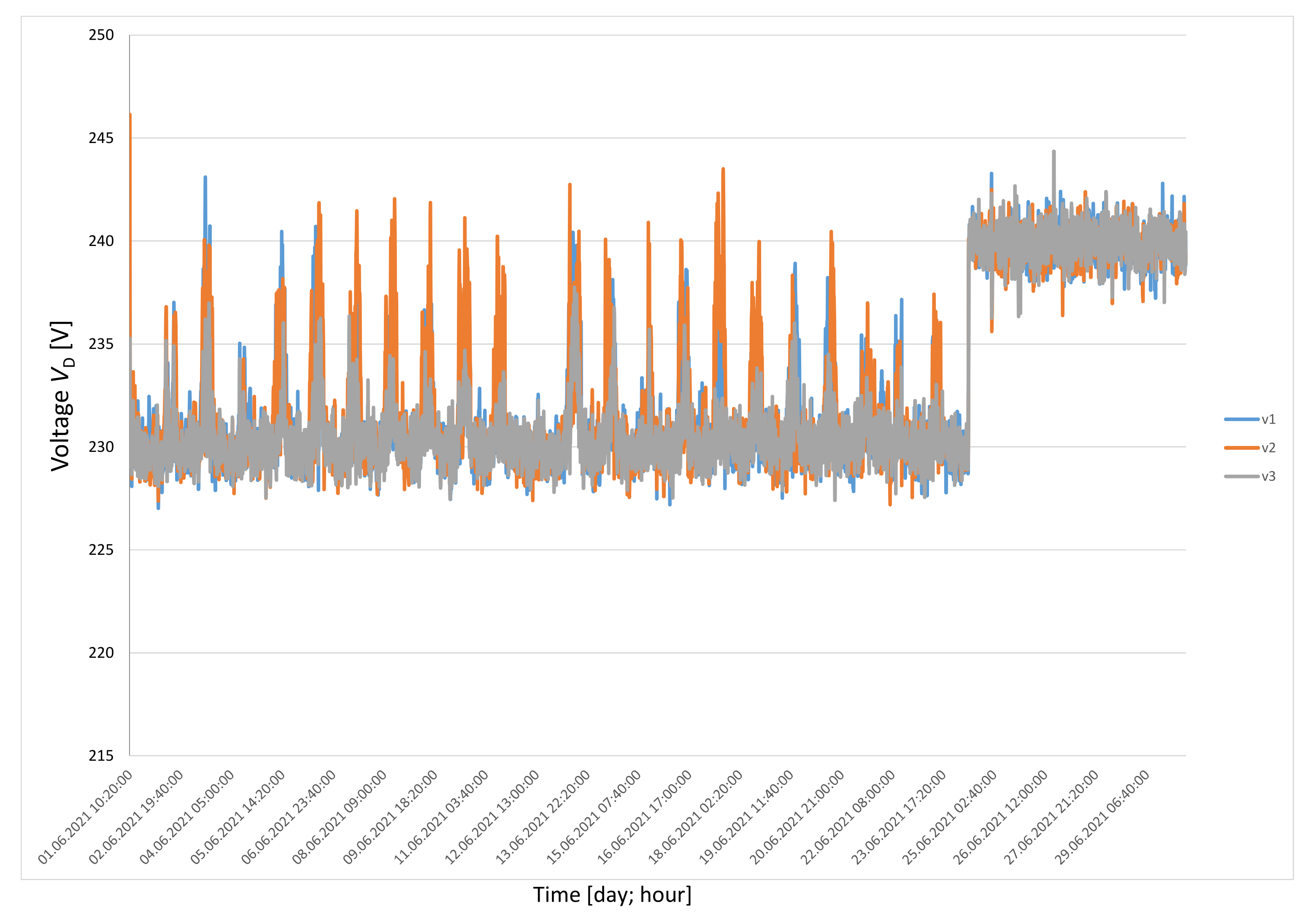 Energies 15 00723 g009
