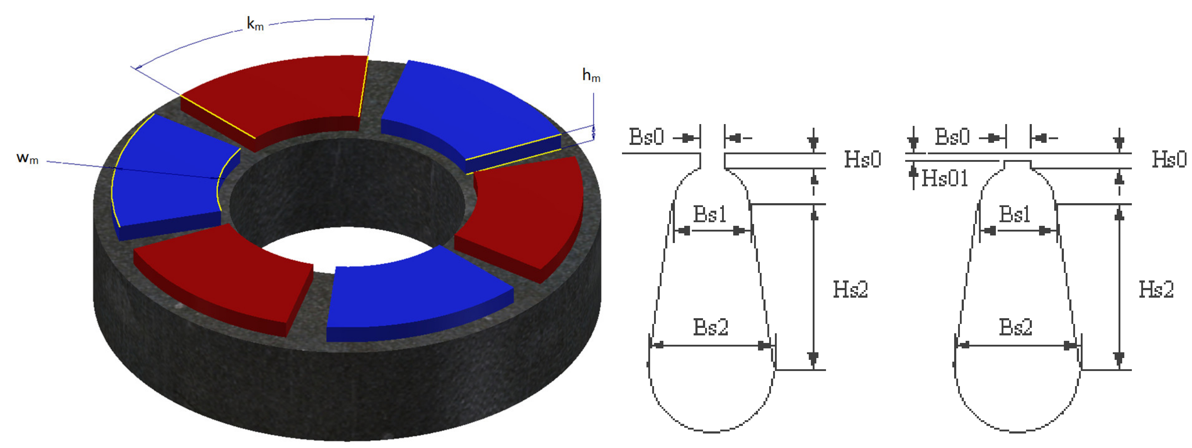 Energies 15 00724 g003 550