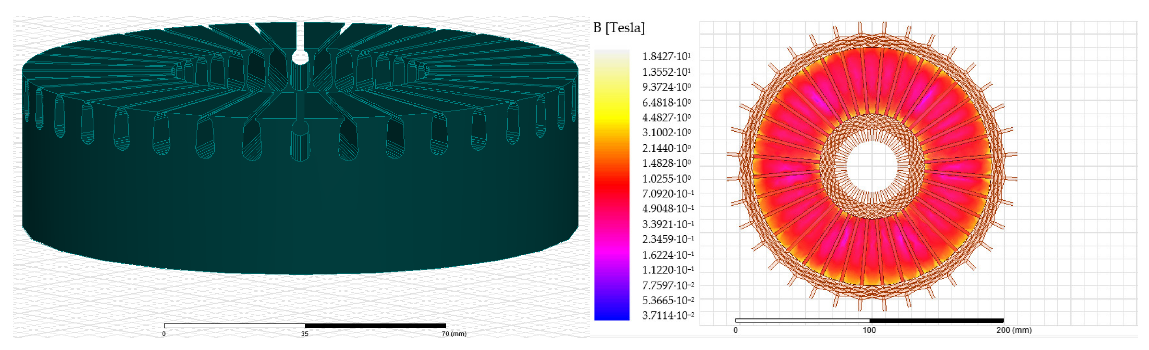 Energies 15 00724 g006 550