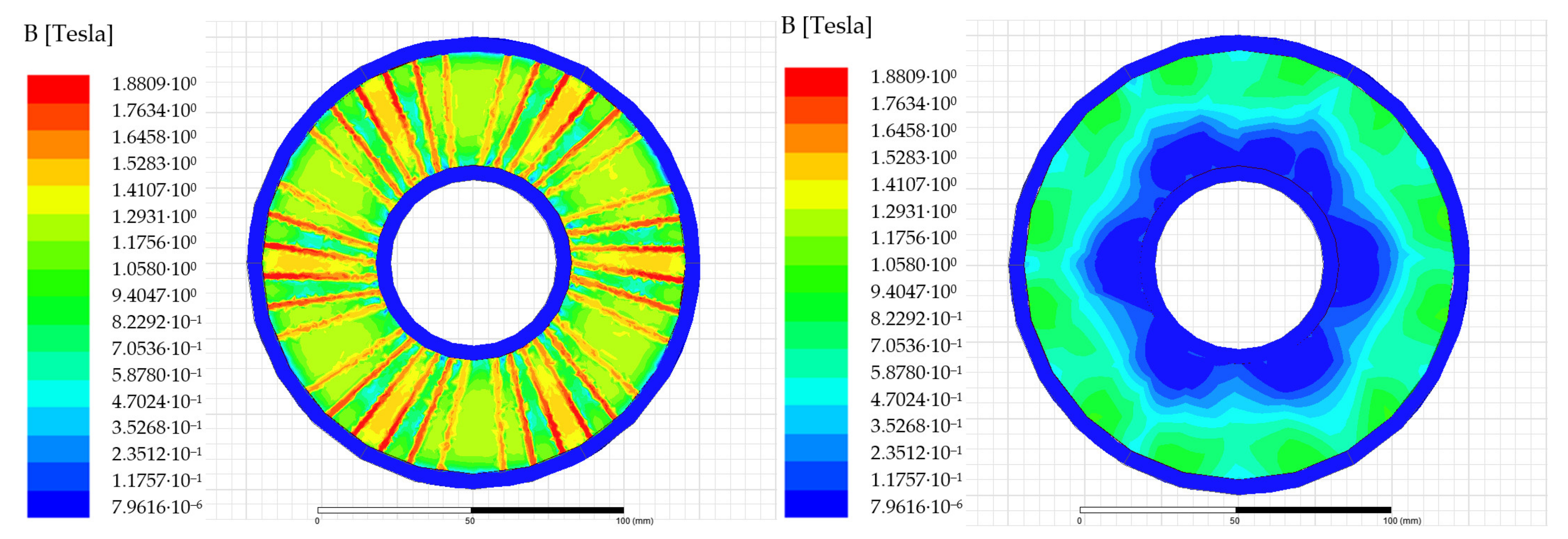 Energies 15 00724 g009 550