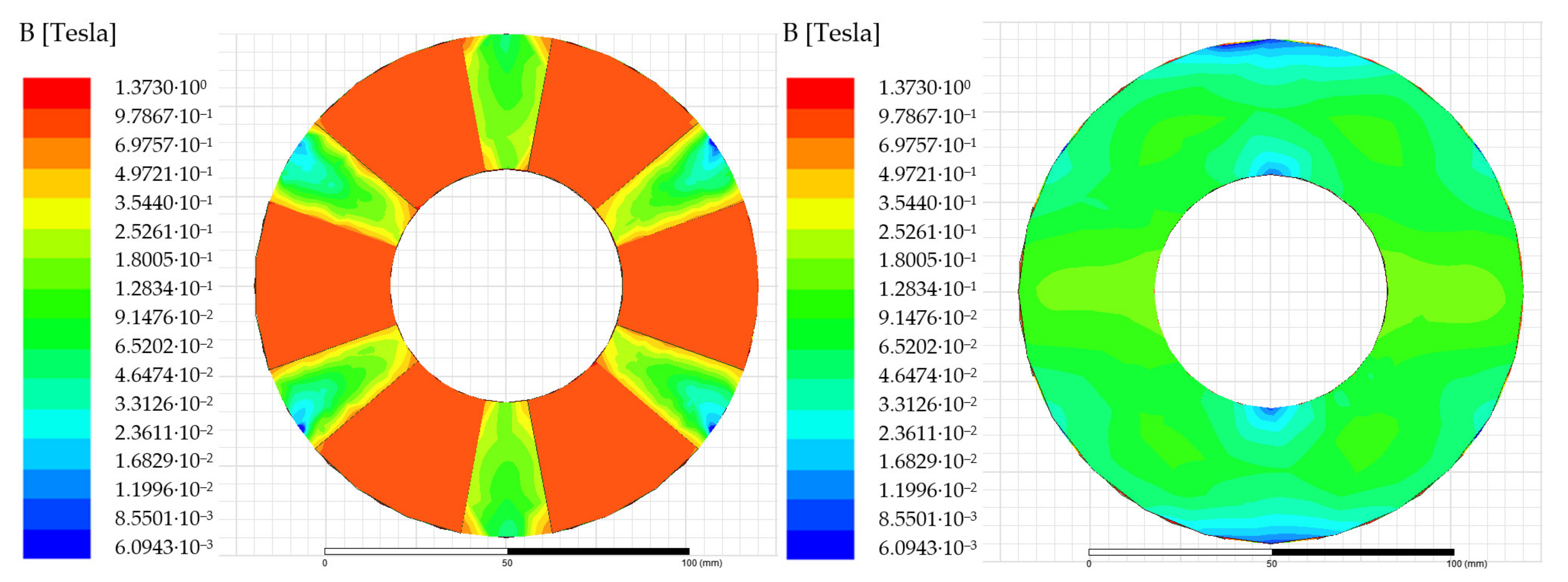 Energies 15 00724 g010 550