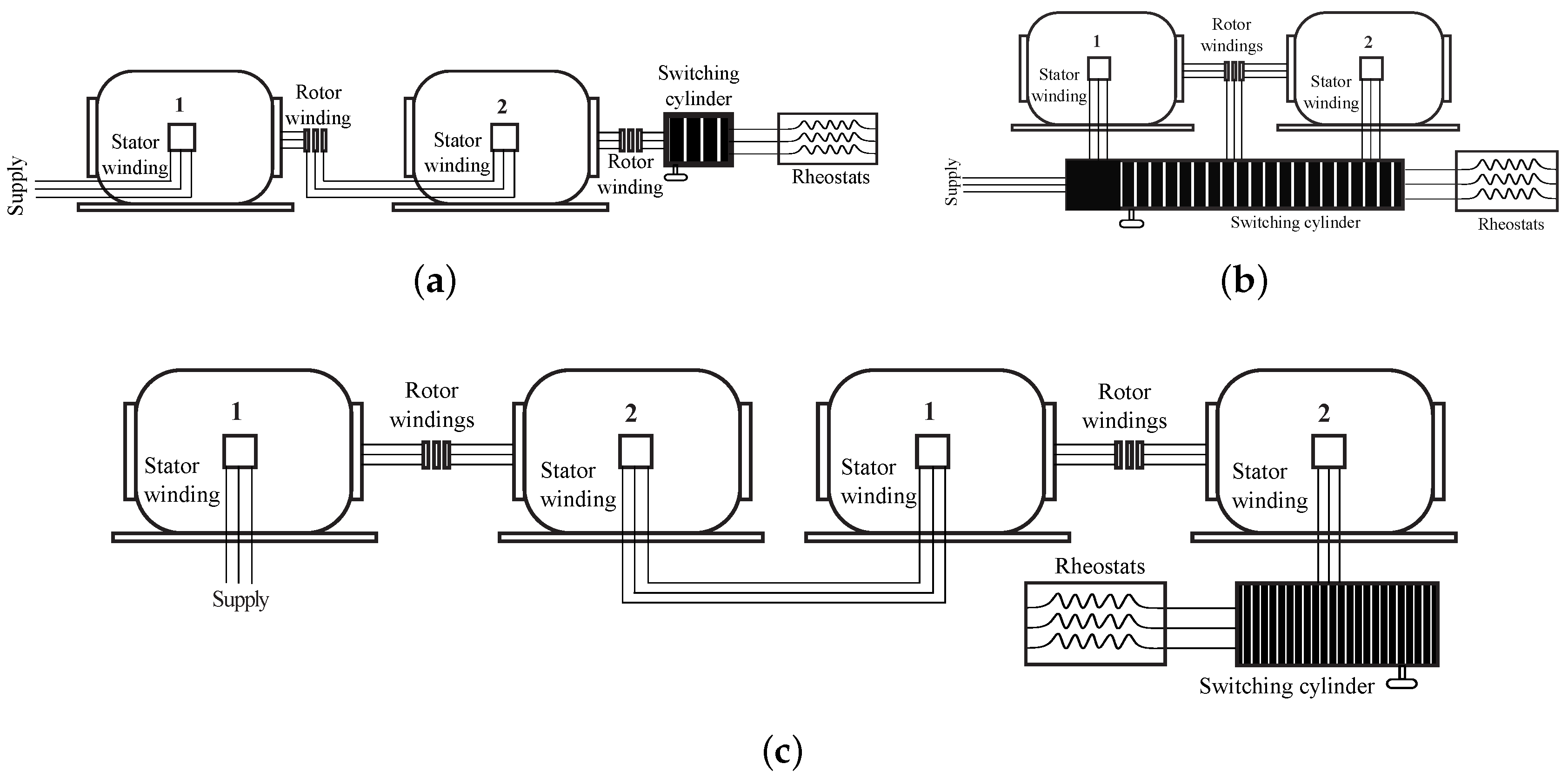 Energies 15 00725 g001 Energies 15 00725 g001