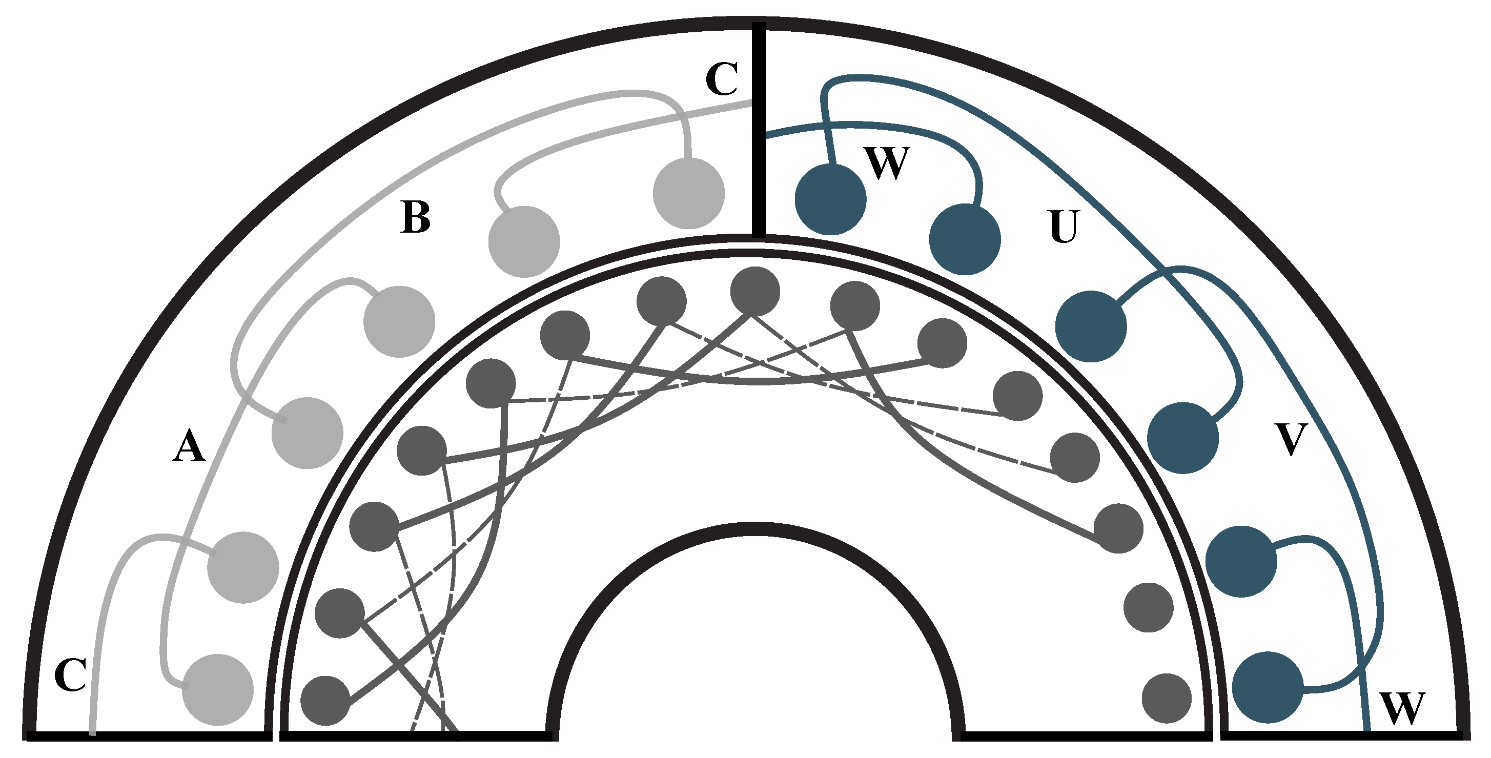 Energies 15 00725 g002 Energies 15 00725 g002