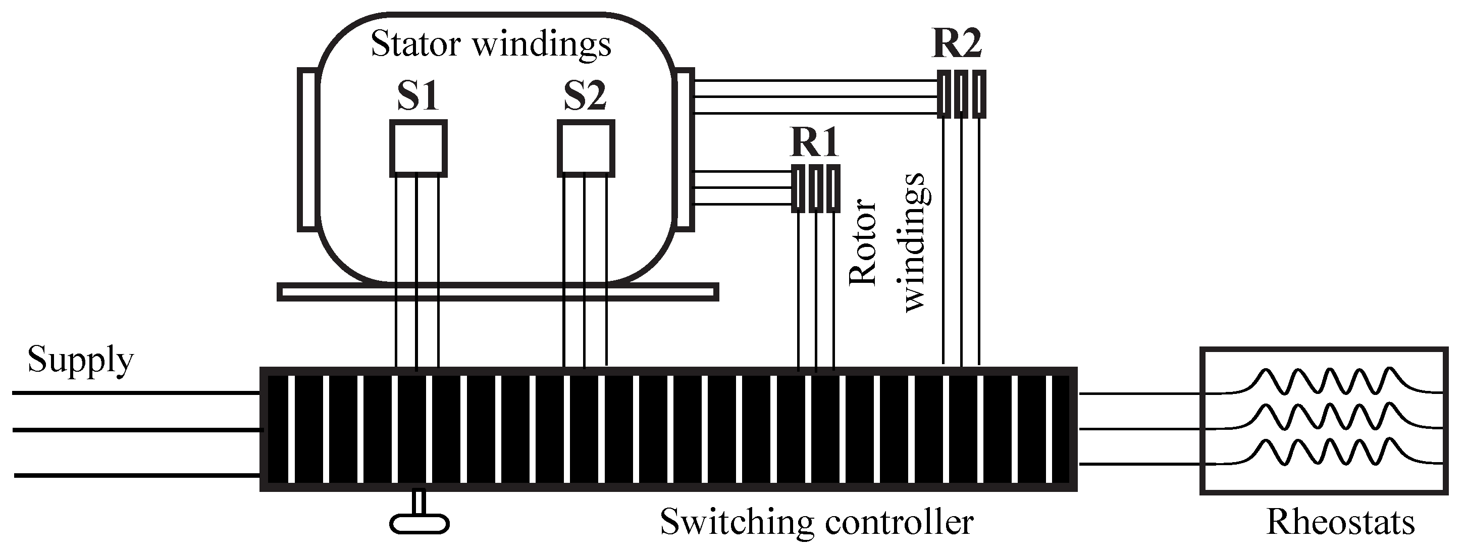 Energies 15 00725 g003 Energies 15 00725 g003