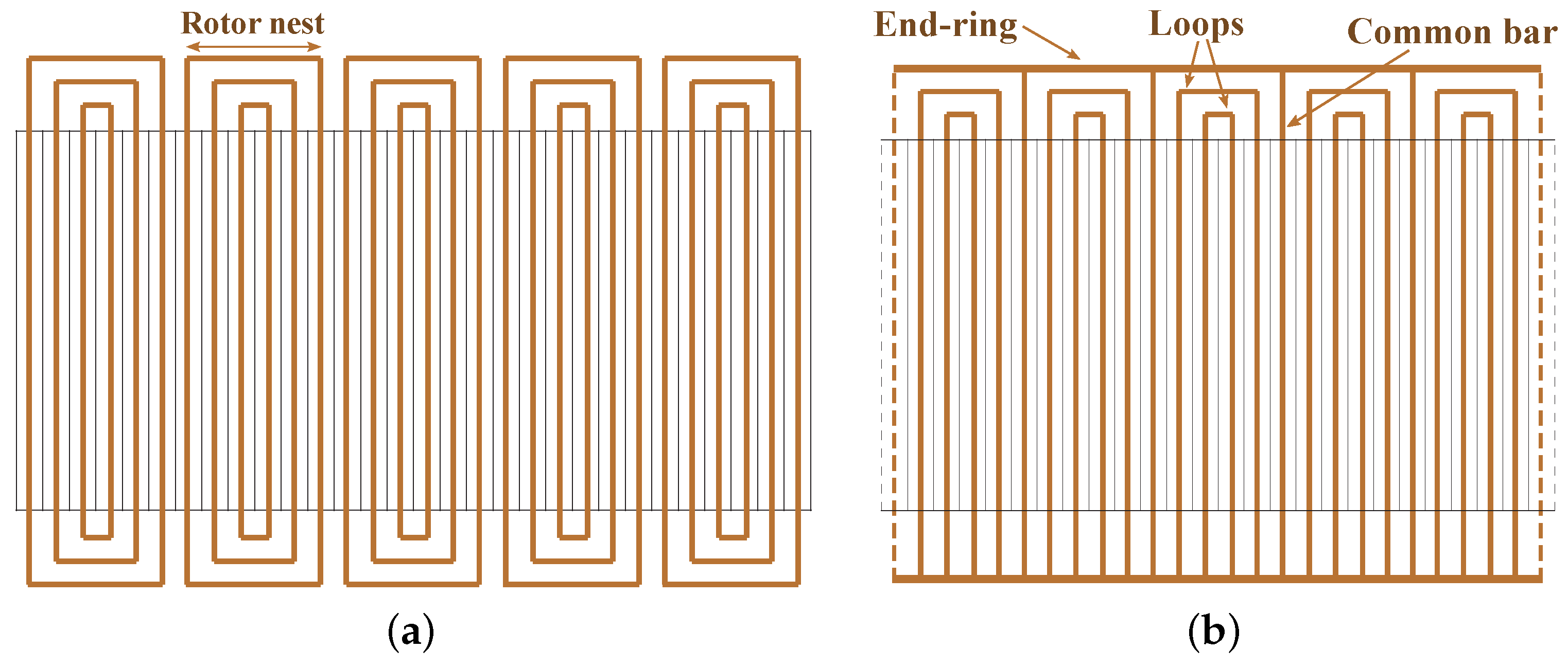 Energies 15 00725 g005 Energies 15 00725 g005