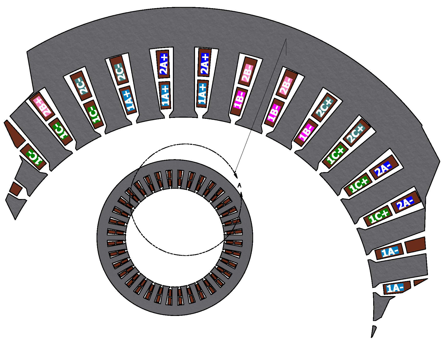 Energies 15 00725 g007 Energies 15 00725 g007