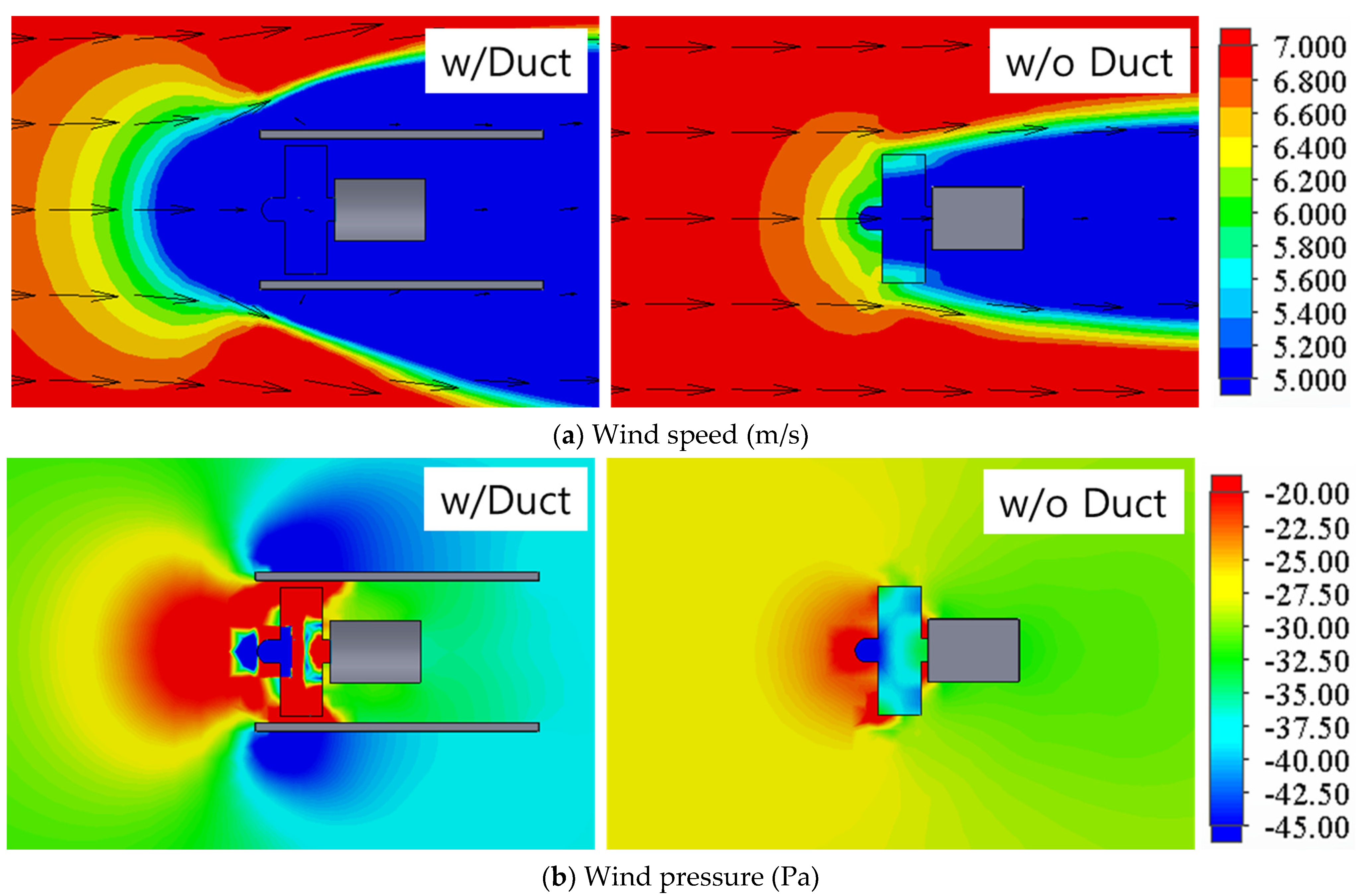 Energies 15 00727 g002 550