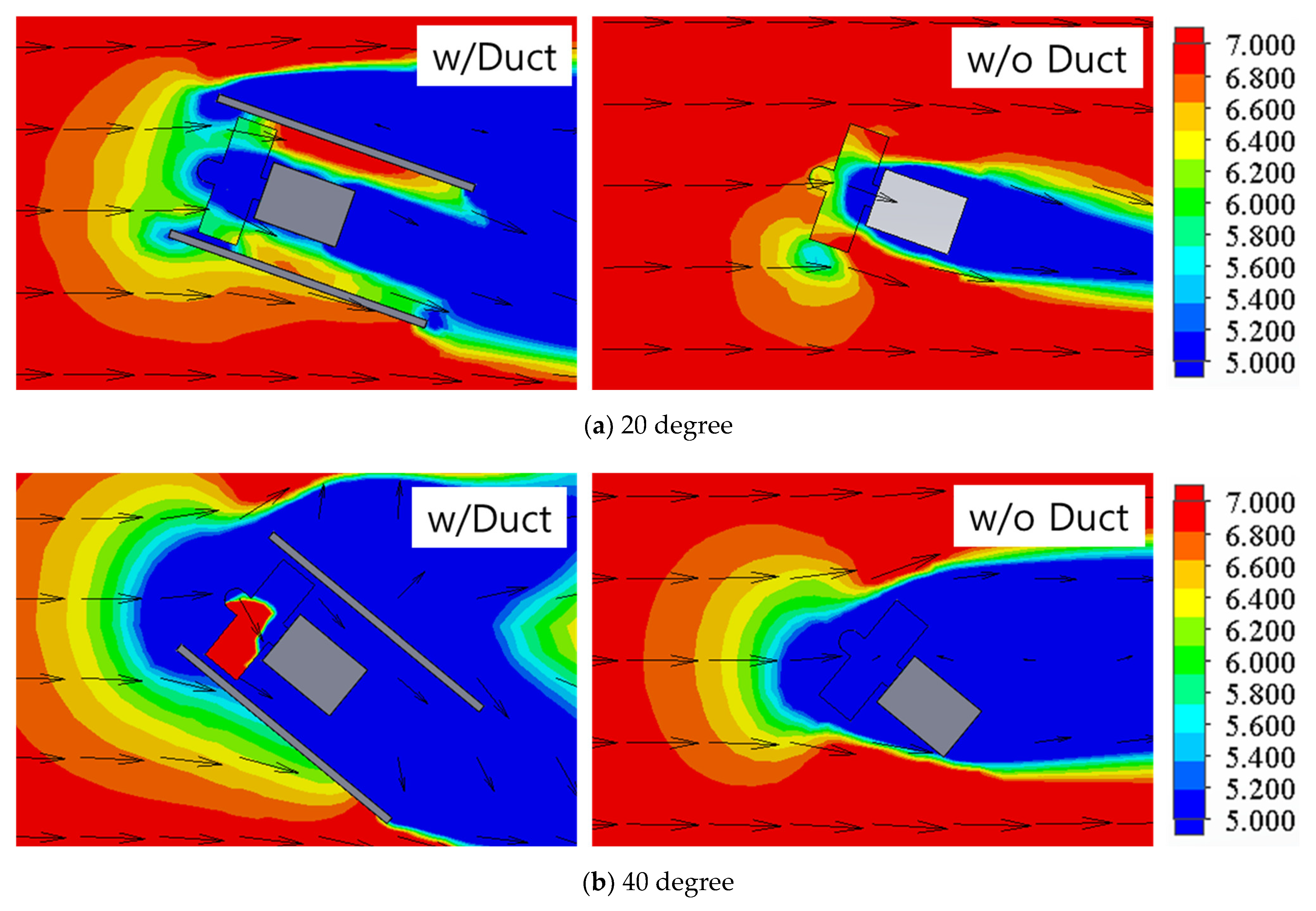Energies 15 00727 g003 550