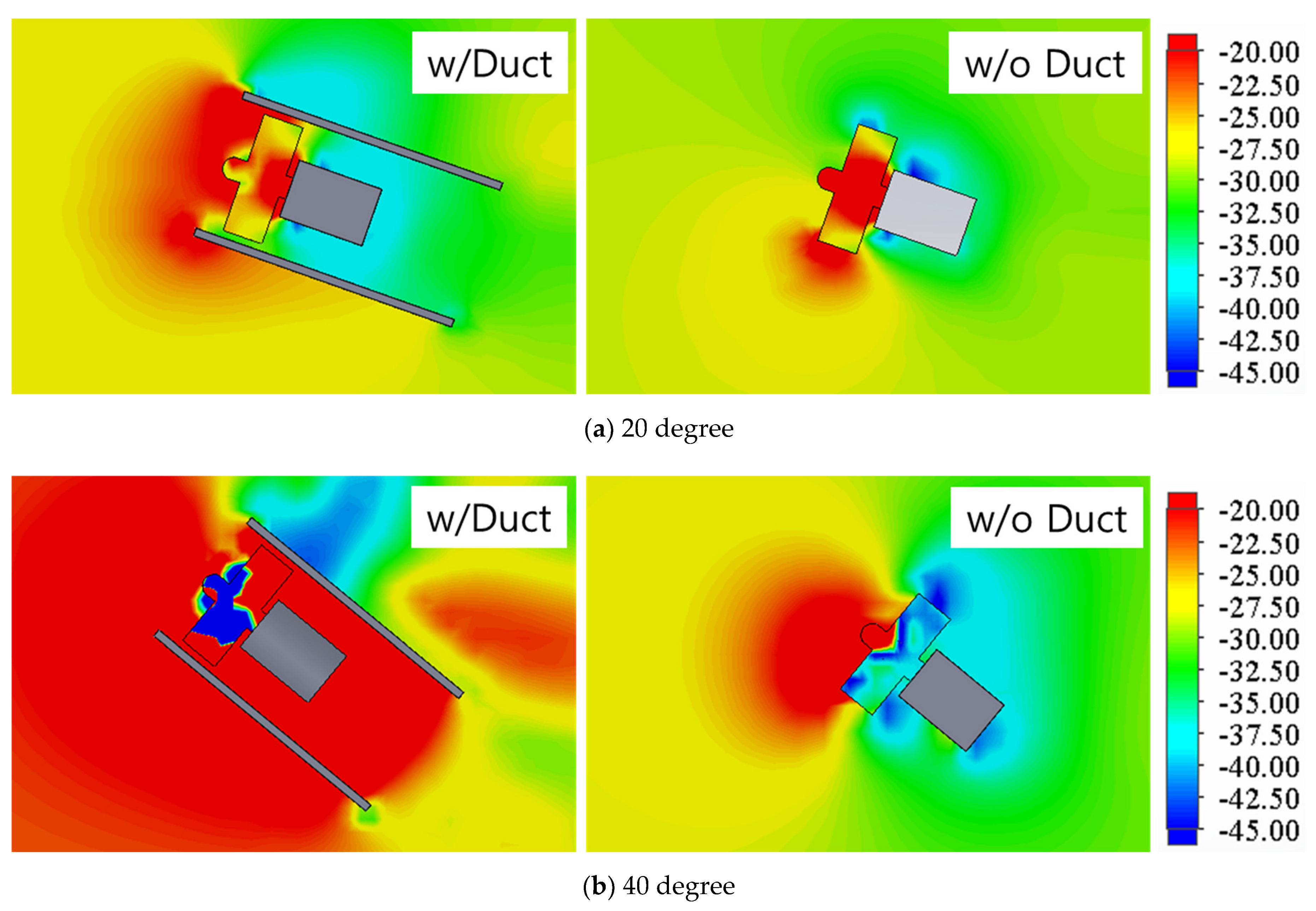 Energies 15 00727 g004 550