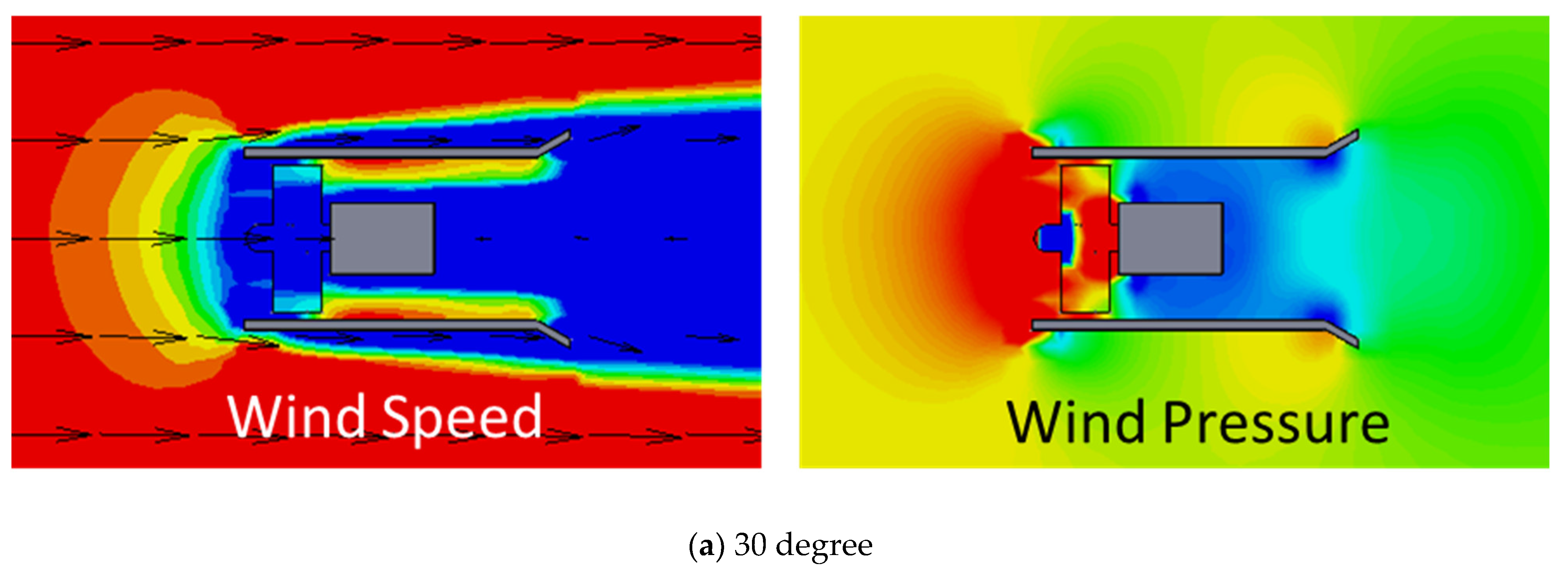 Energies 15 00727 g005a 550