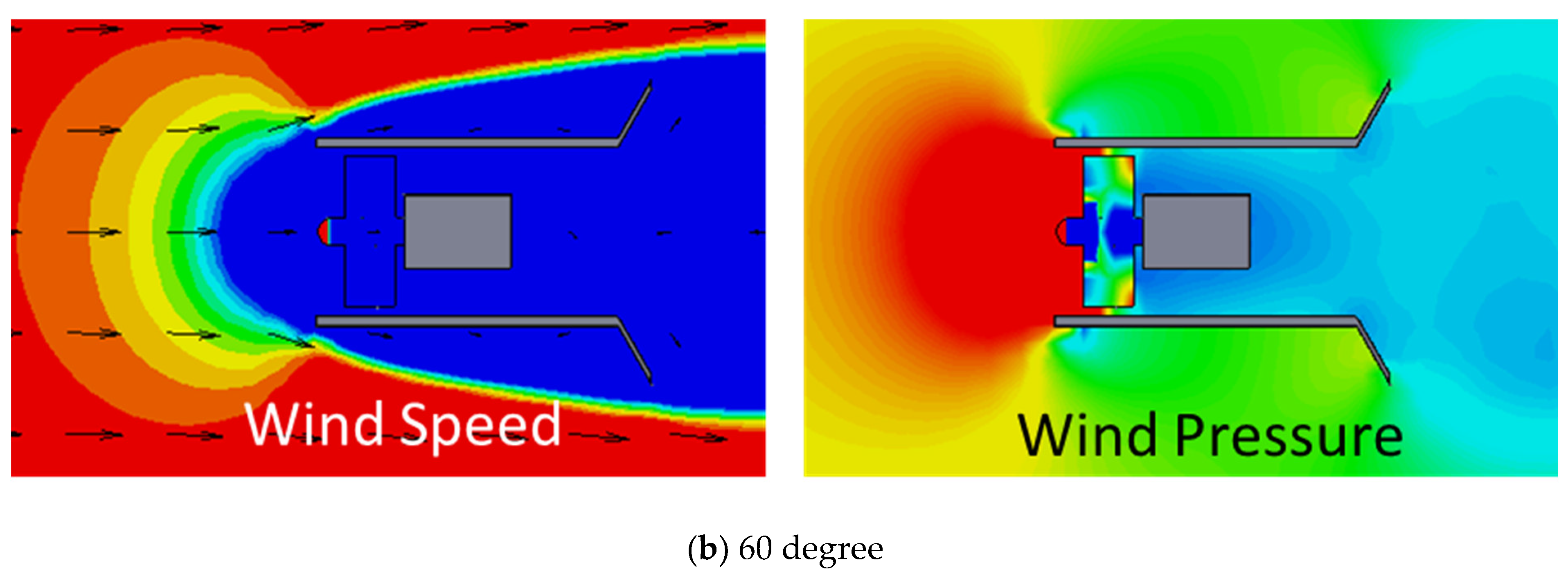 Energies 15 00727 g005b 550