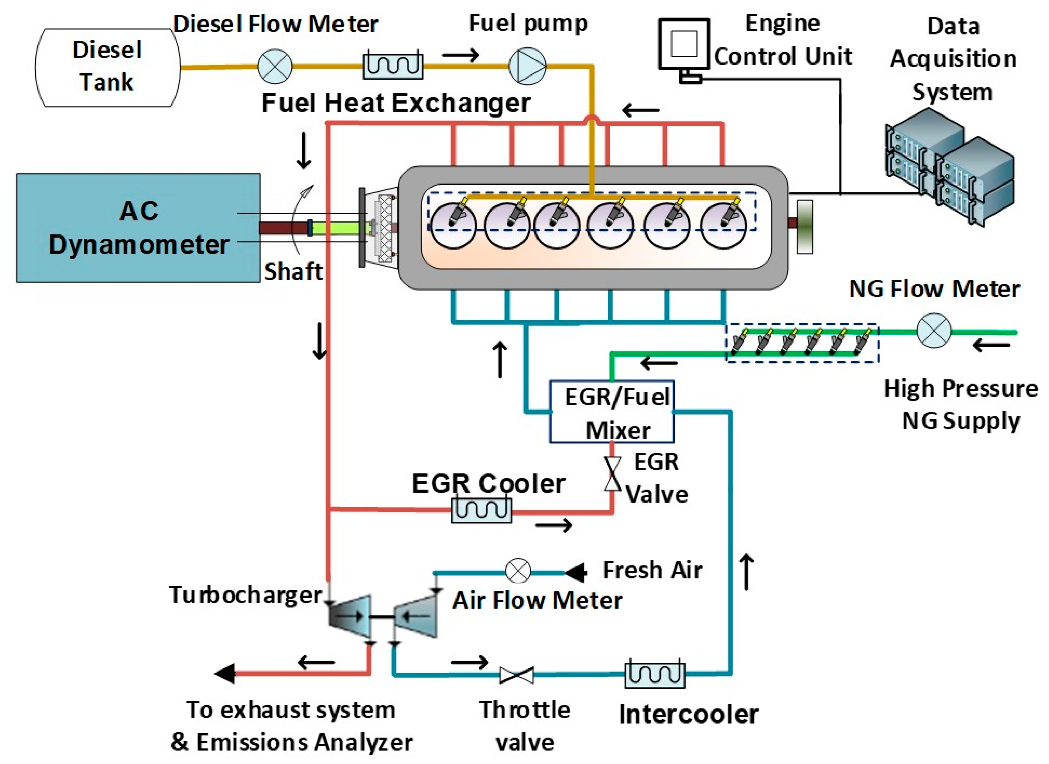 Energies 15 00728 g002