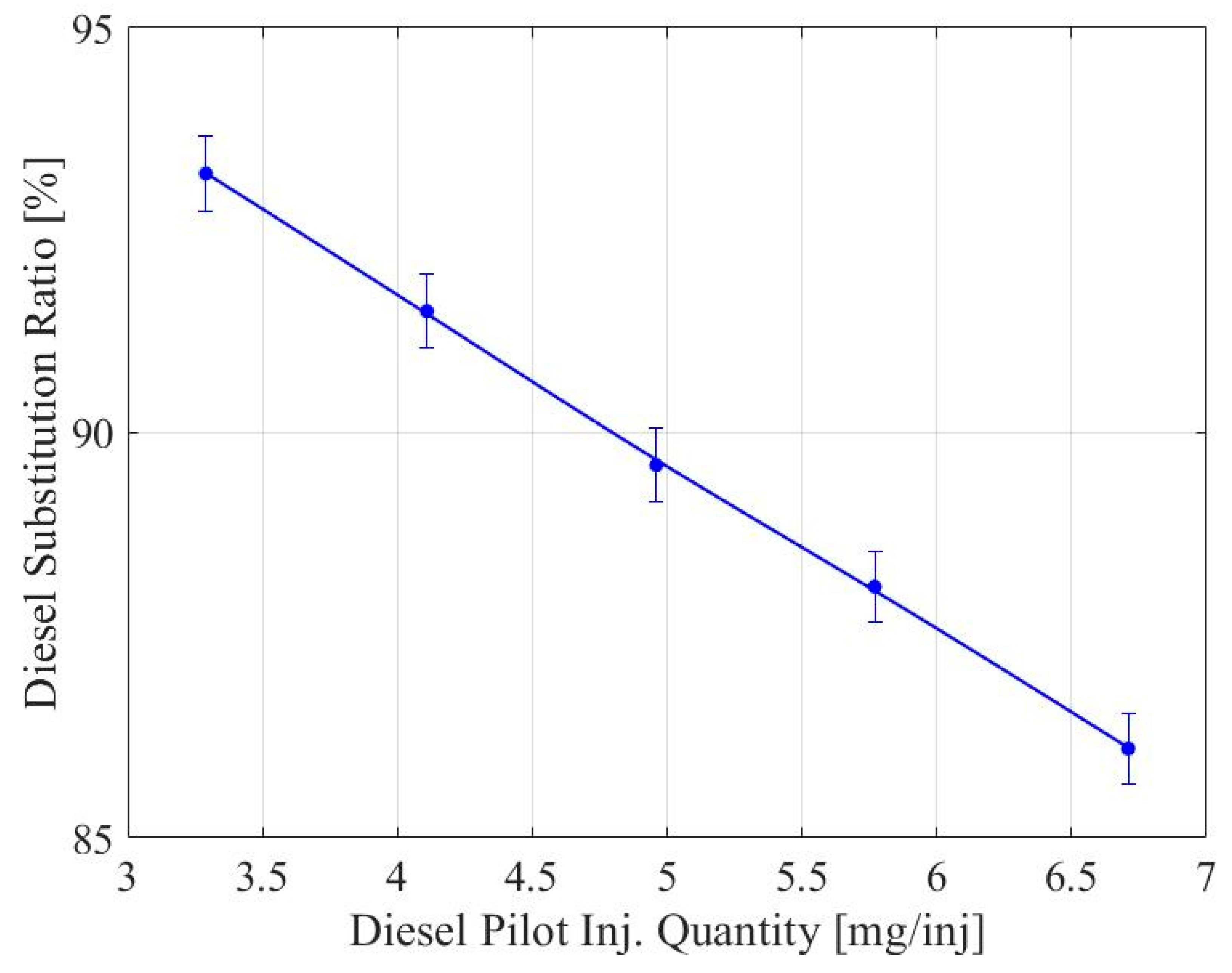 Energies 15 00728 g009