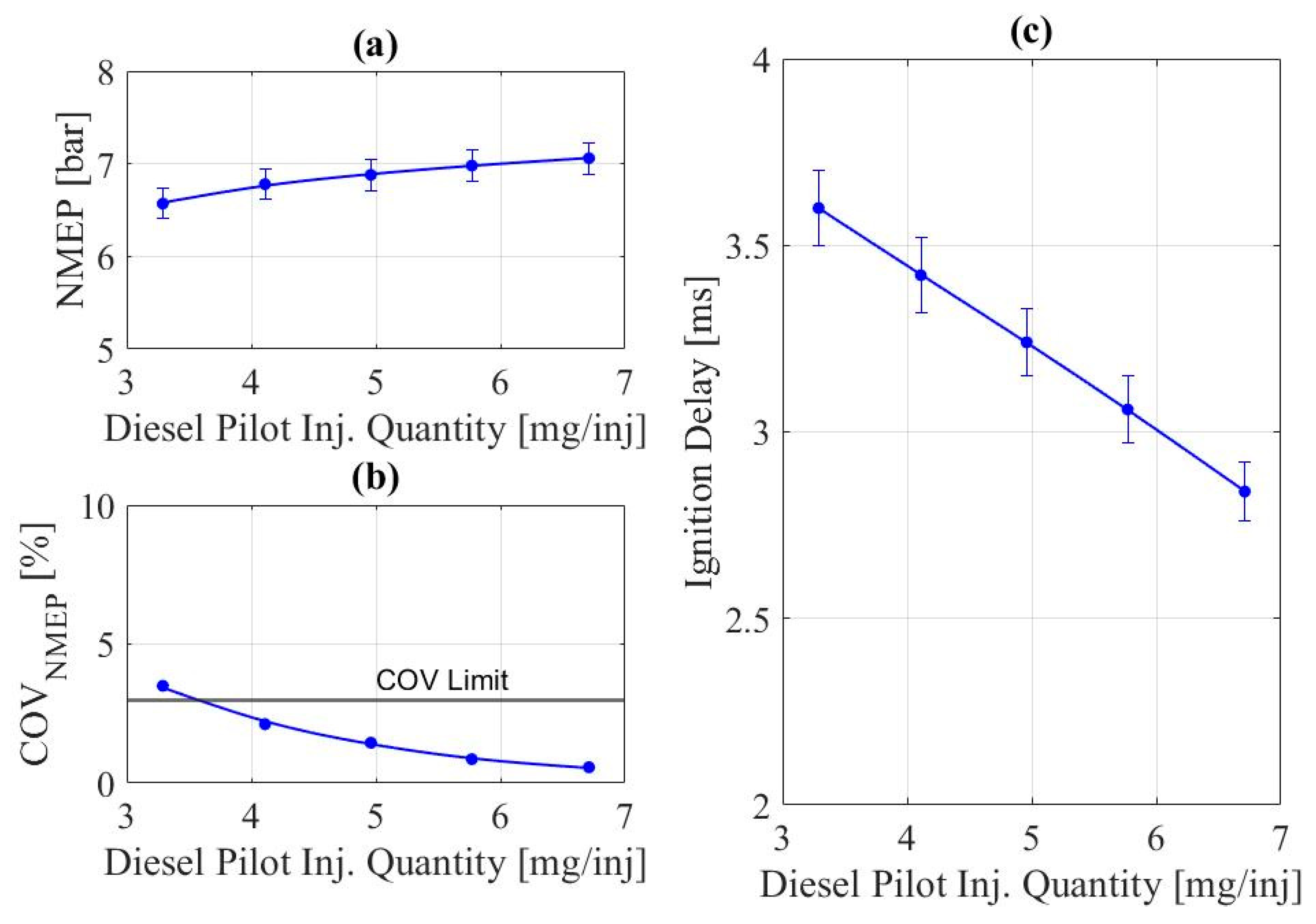 Energies 15 00728 g010