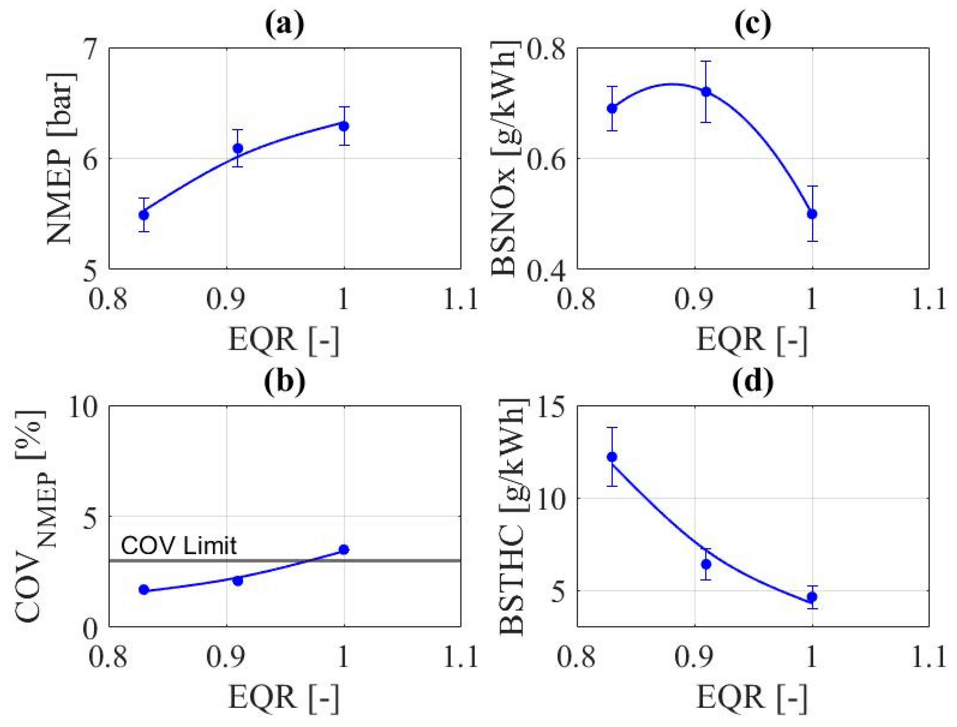 Energies 15 00728 g011