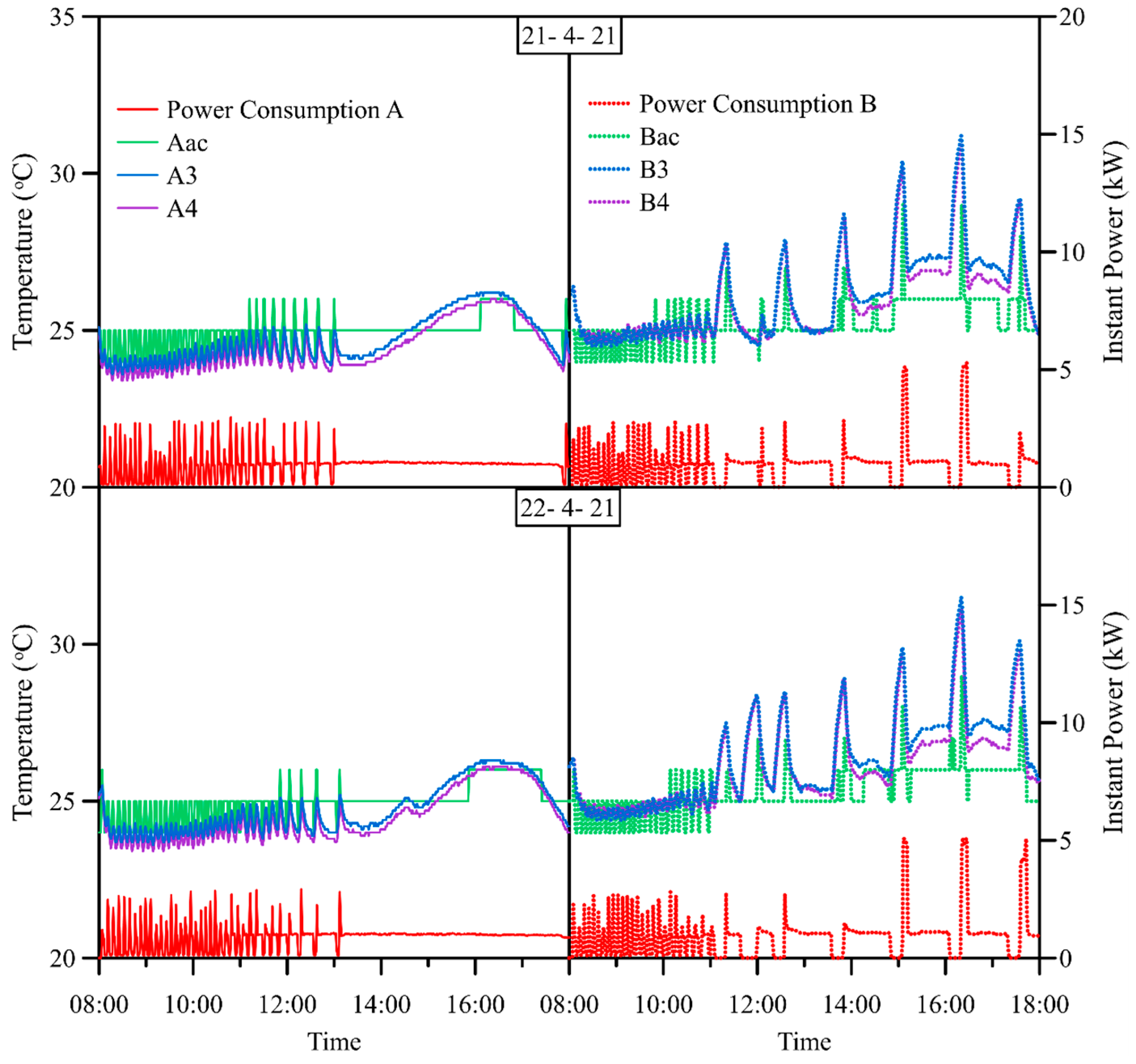 Energies 15 00731 g008 550