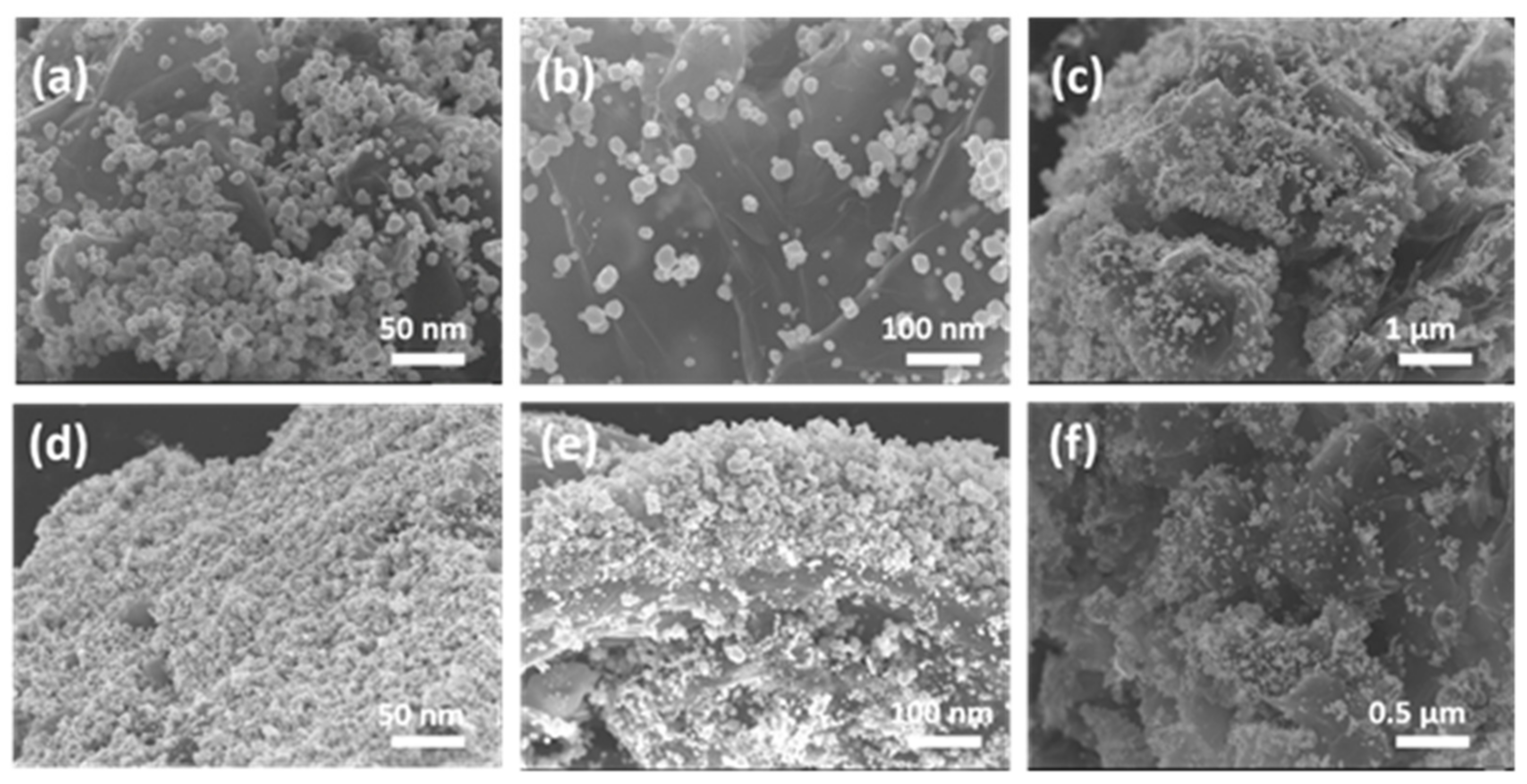 Energies 15 00733 g003 550