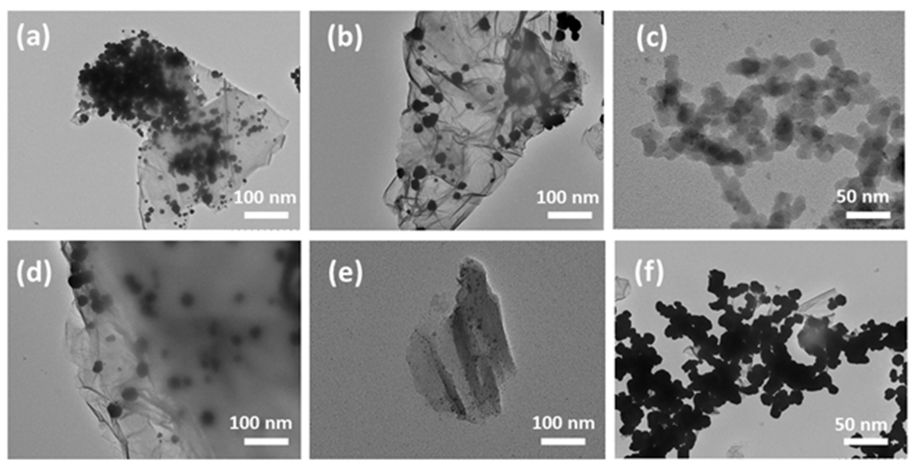 Energies 15 00733 g004 550