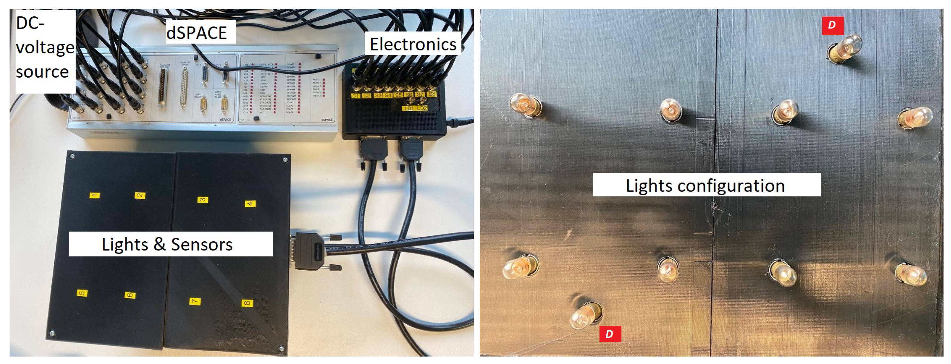 Energies 15 00734 g002 550