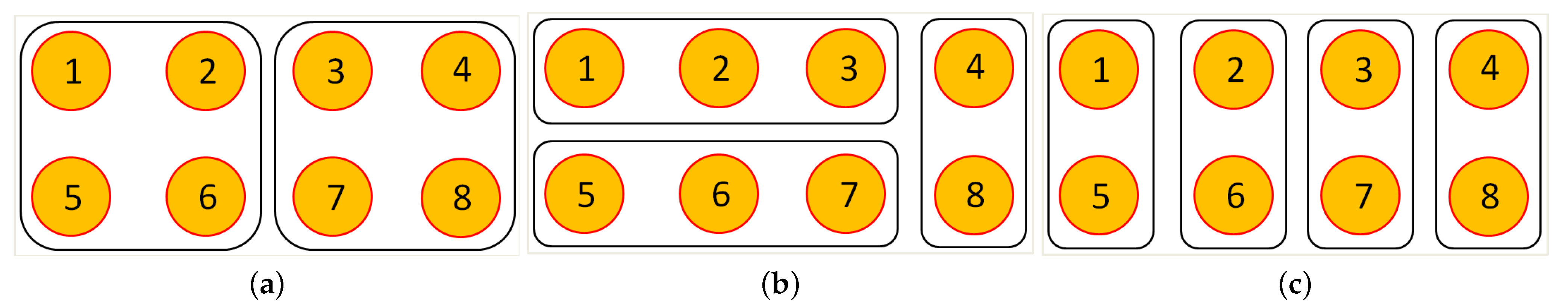 Energies 15 00734 g006 550