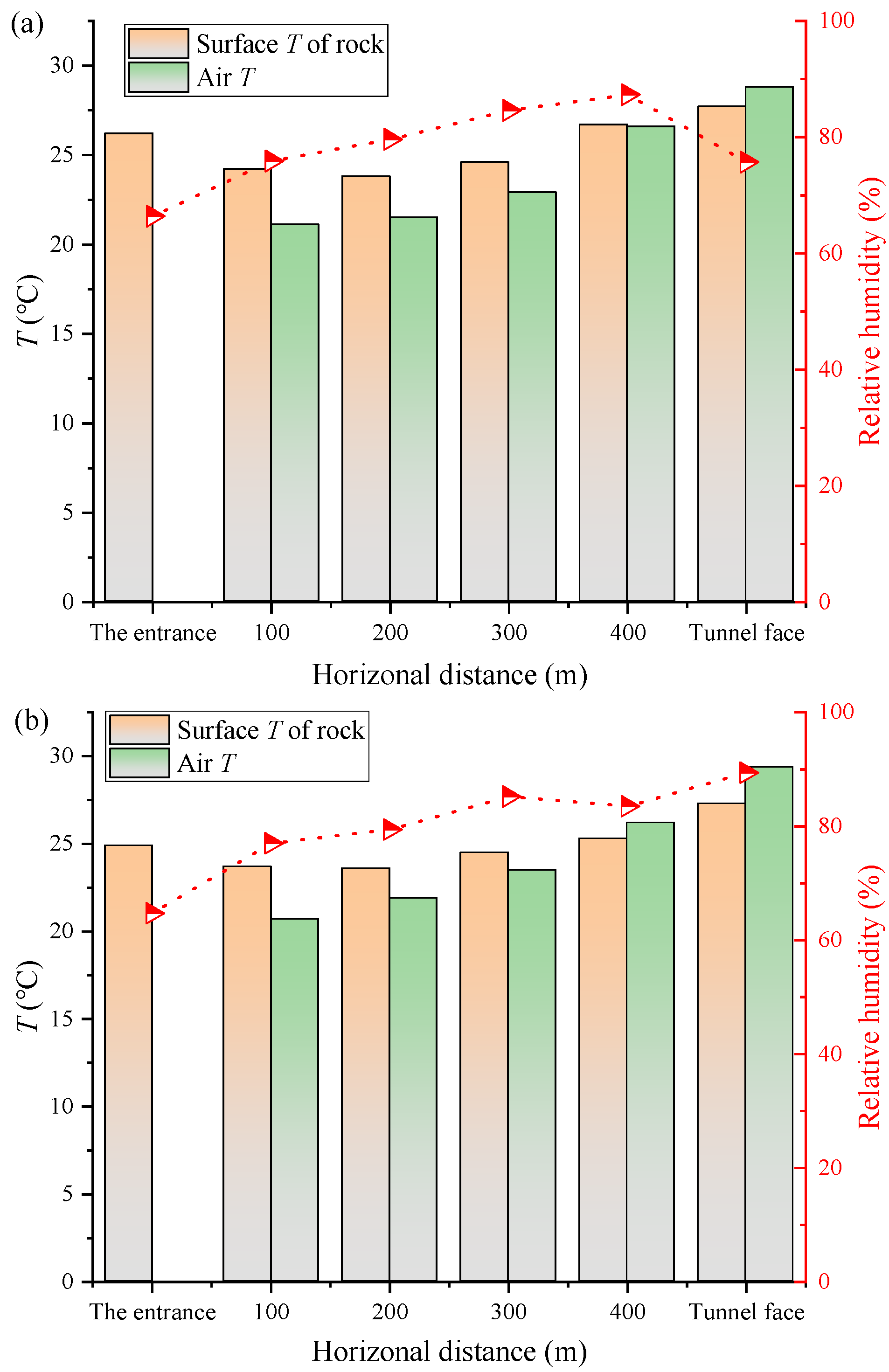 Energies 15 00736 g005