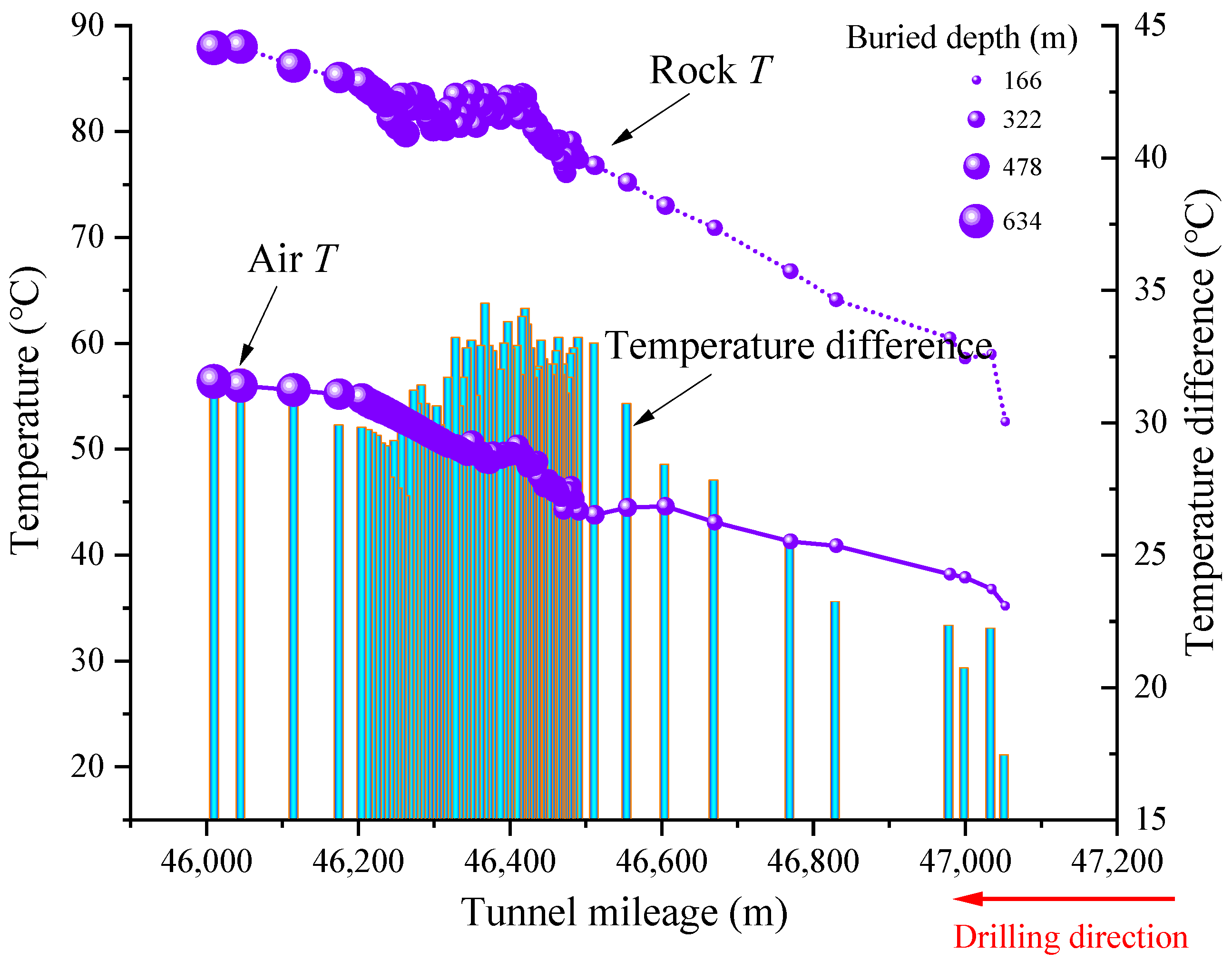 Energies 15 00736 g007