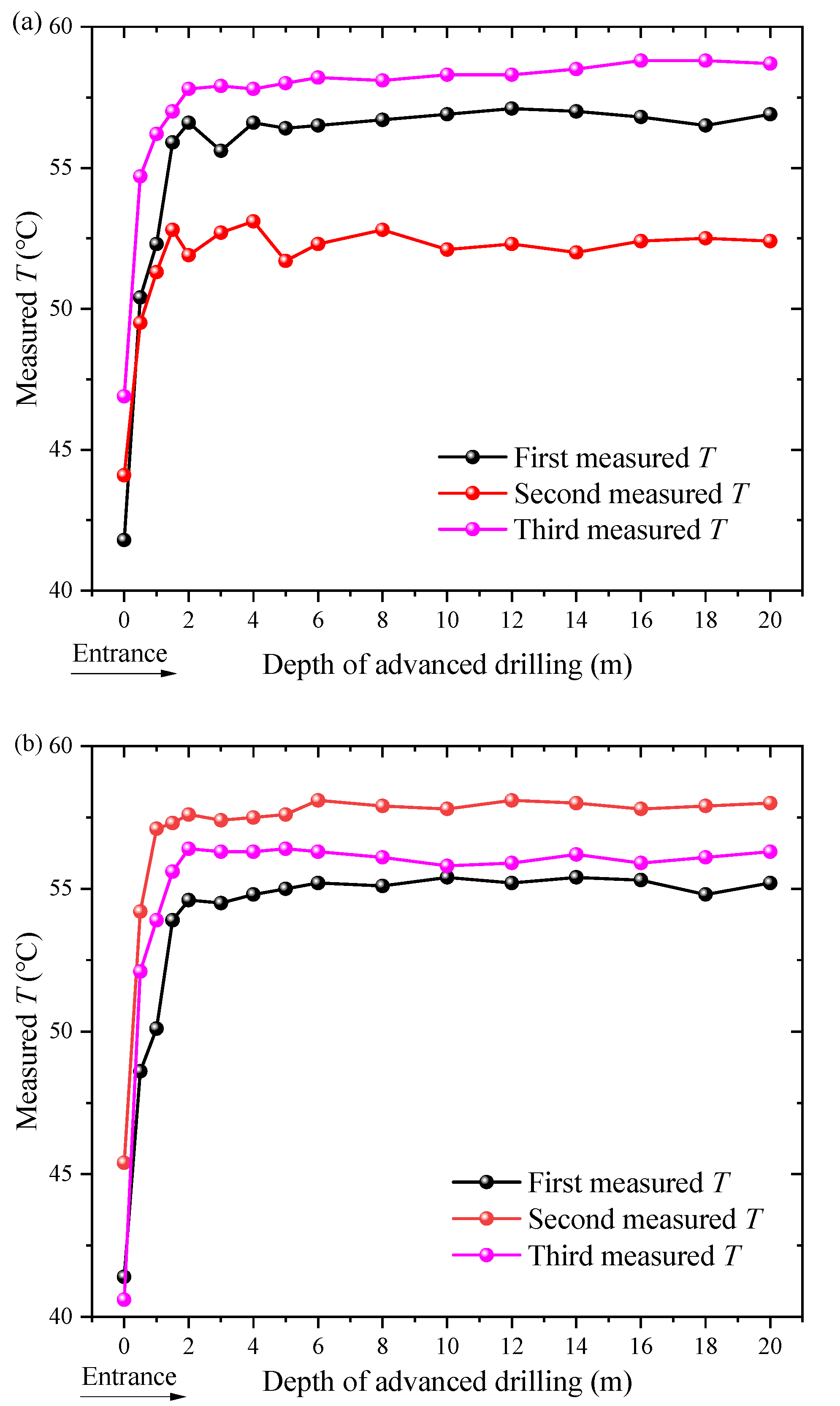 Energies 15 00736 g009