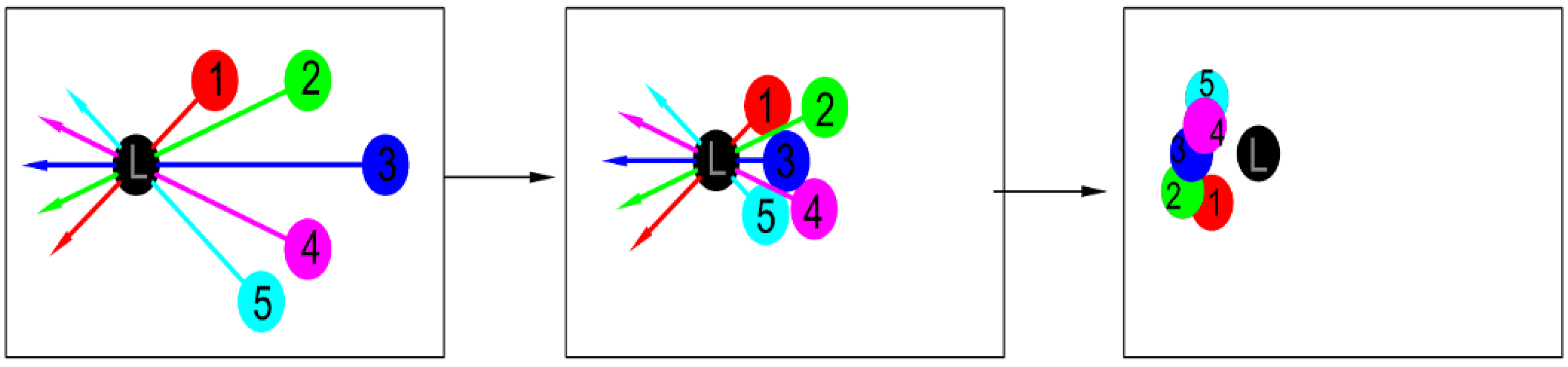 Energies 15 00739 g005