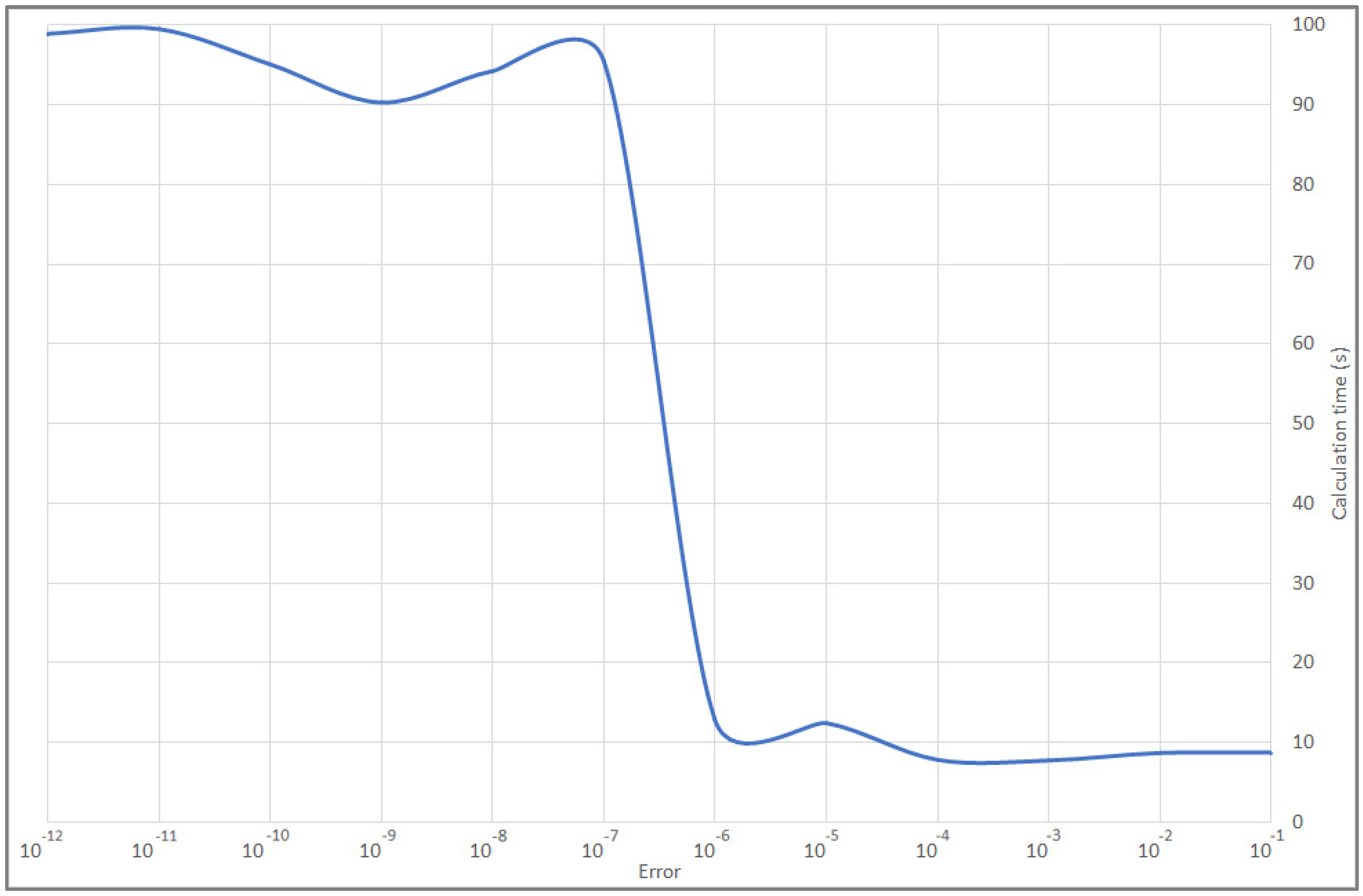 Energies 15 00739 g009