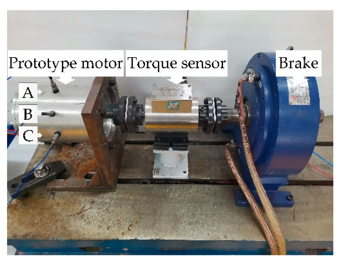 Energies 15 00744 g006 550