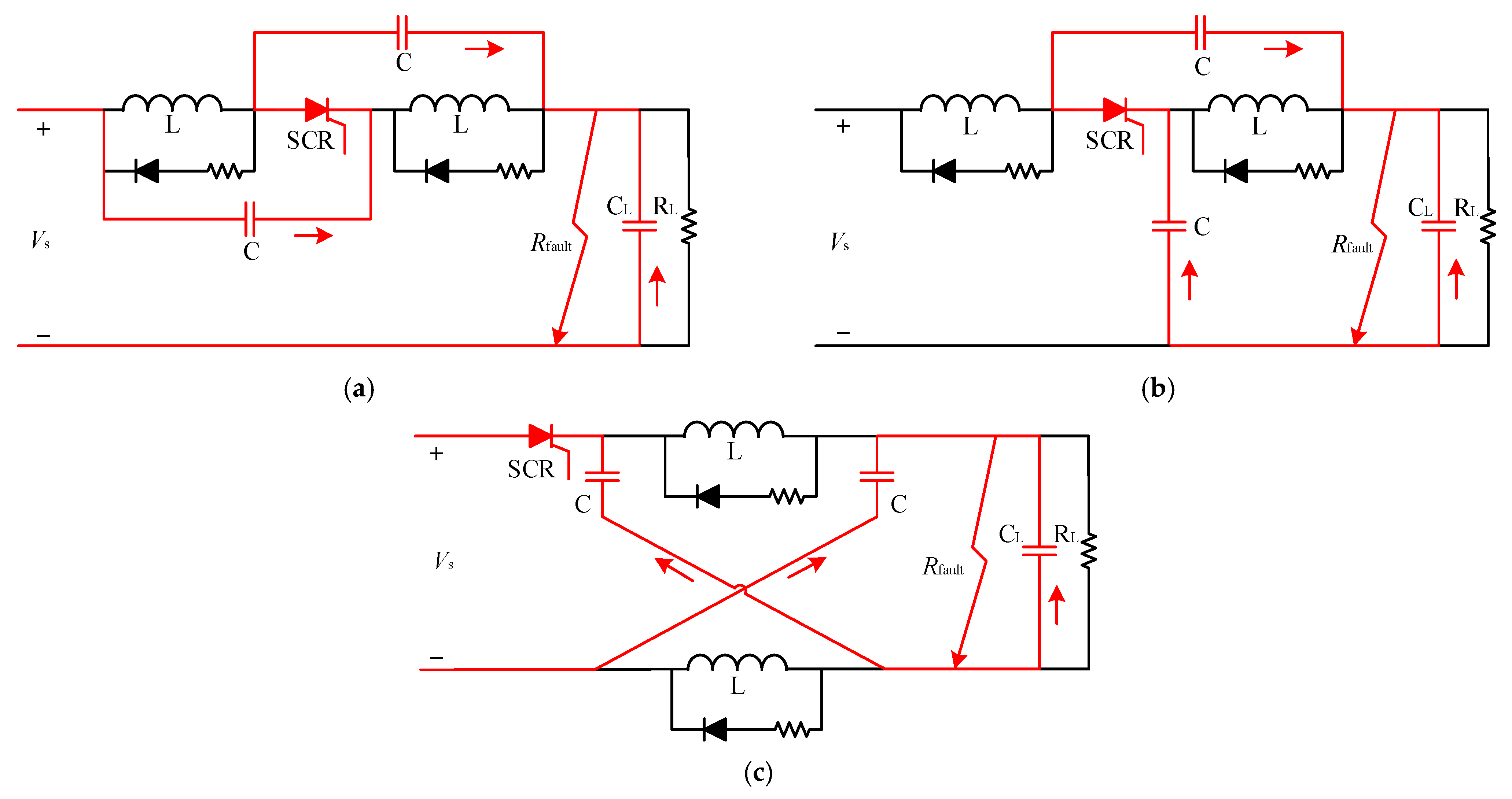 Energies 15 00745 g001 550