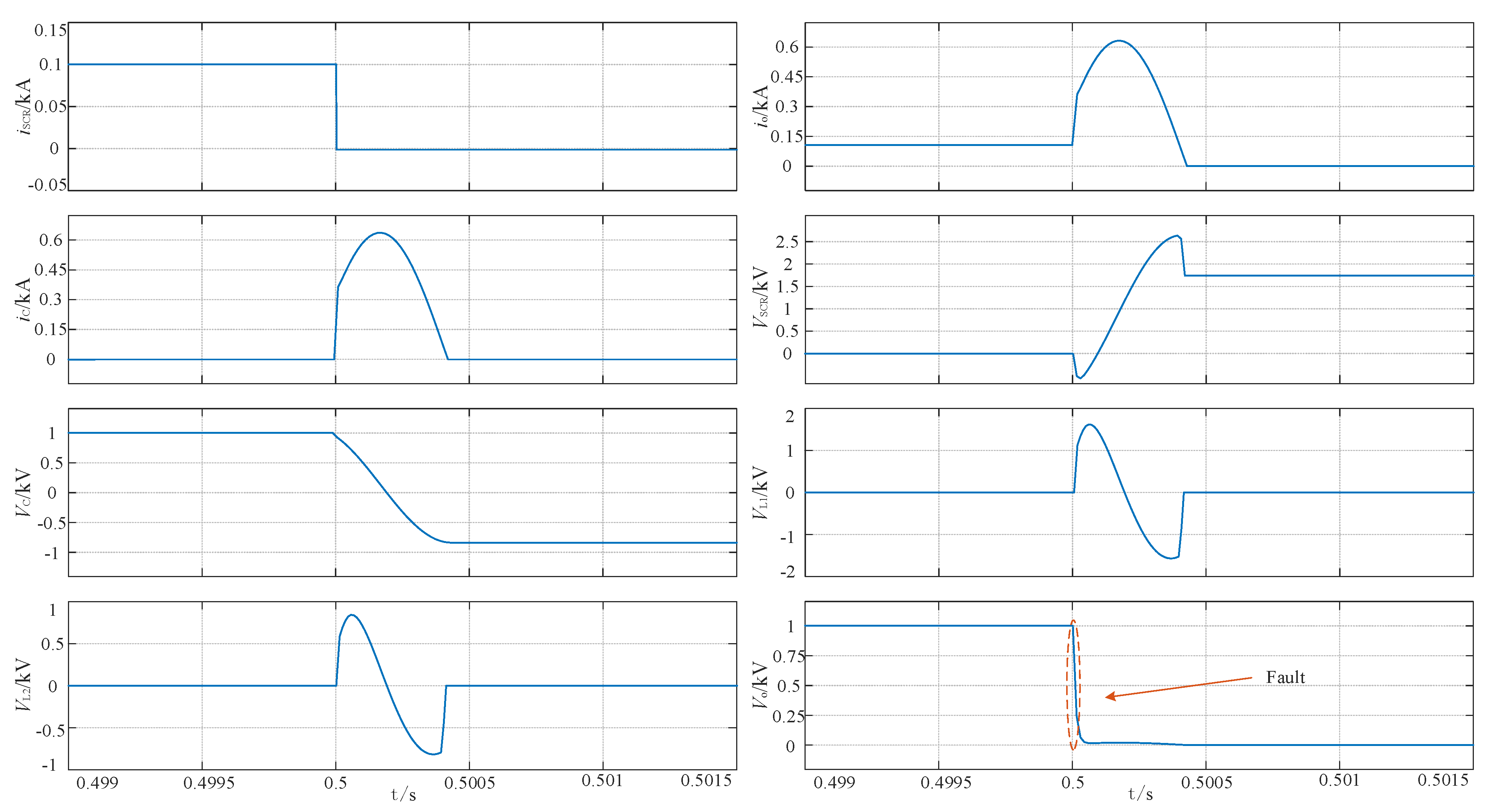 Energies 15 00745 g007 550