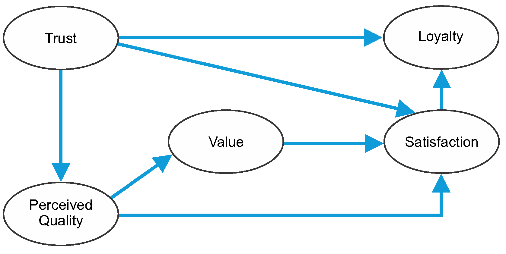 Energies 15 00746 g002 550