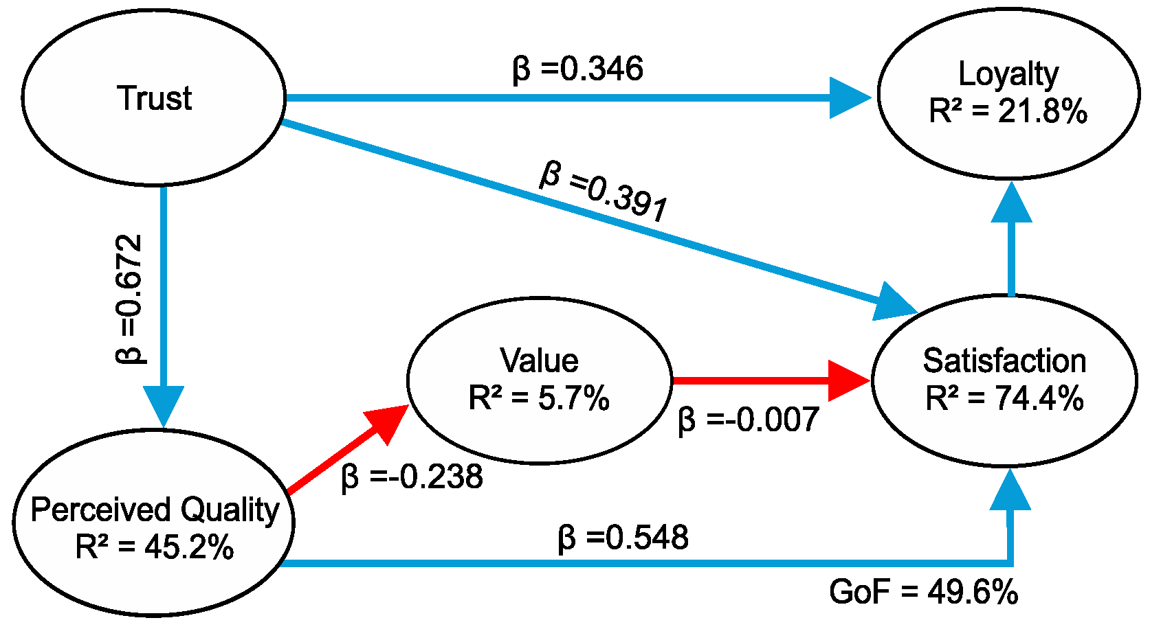 Energies 15 00746 g004 550