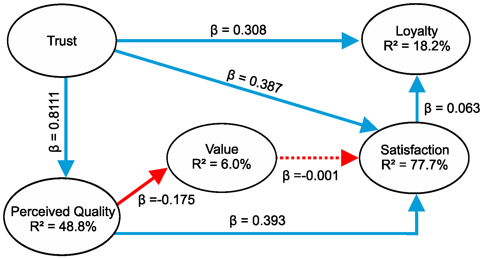 Energies 15 00746 g005 550