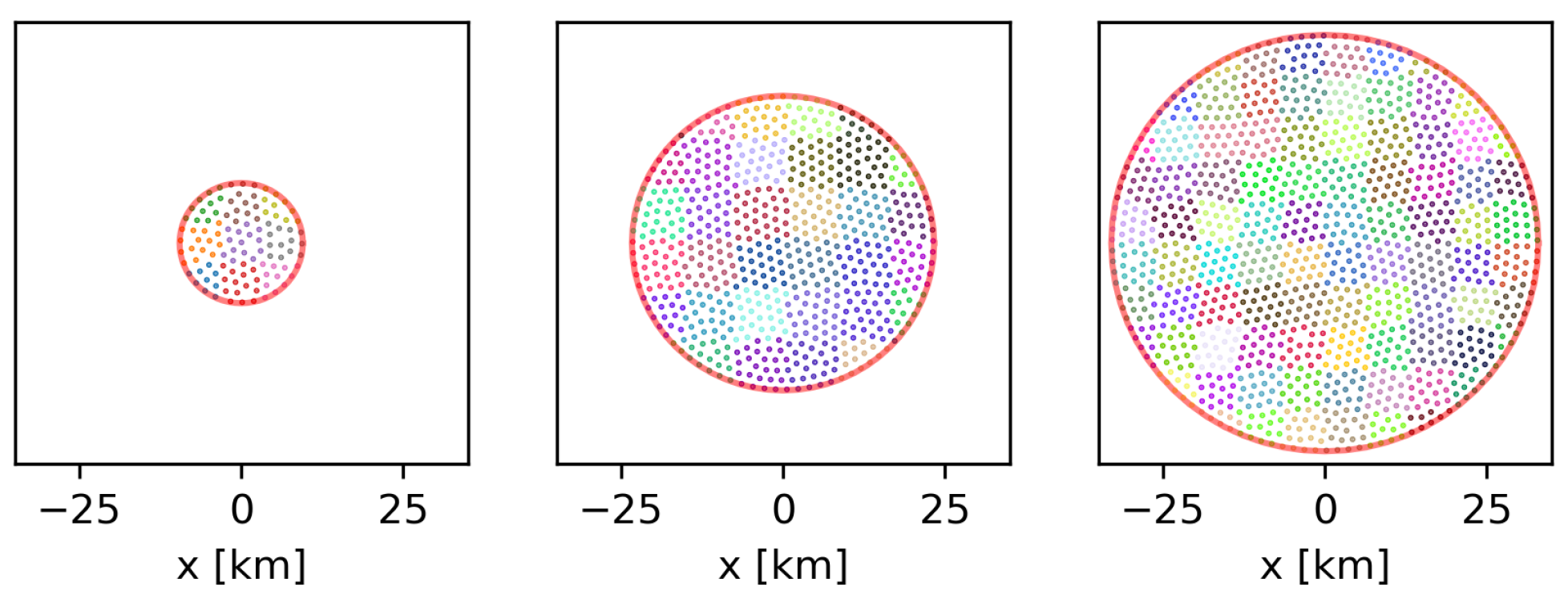 Energies 15 00747 g007