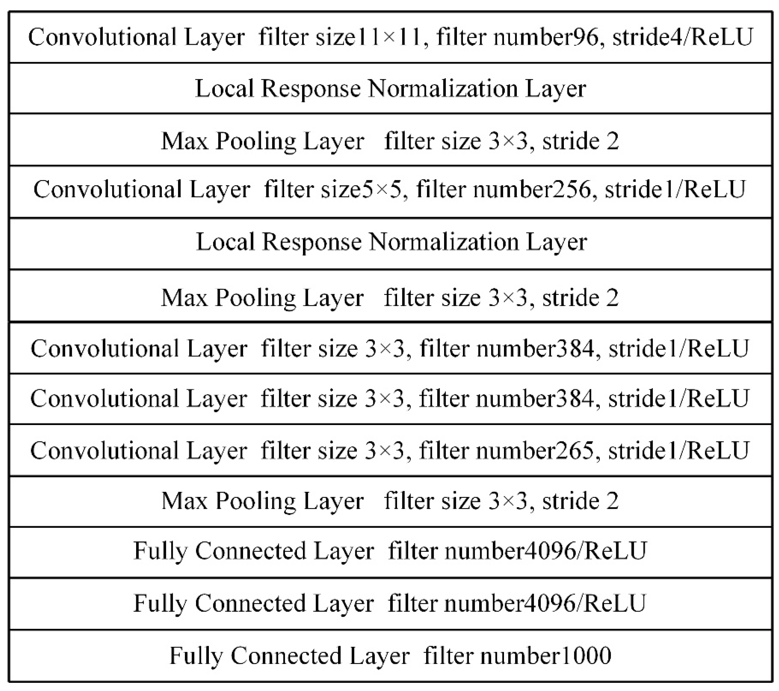 Energies 15 00749 g002