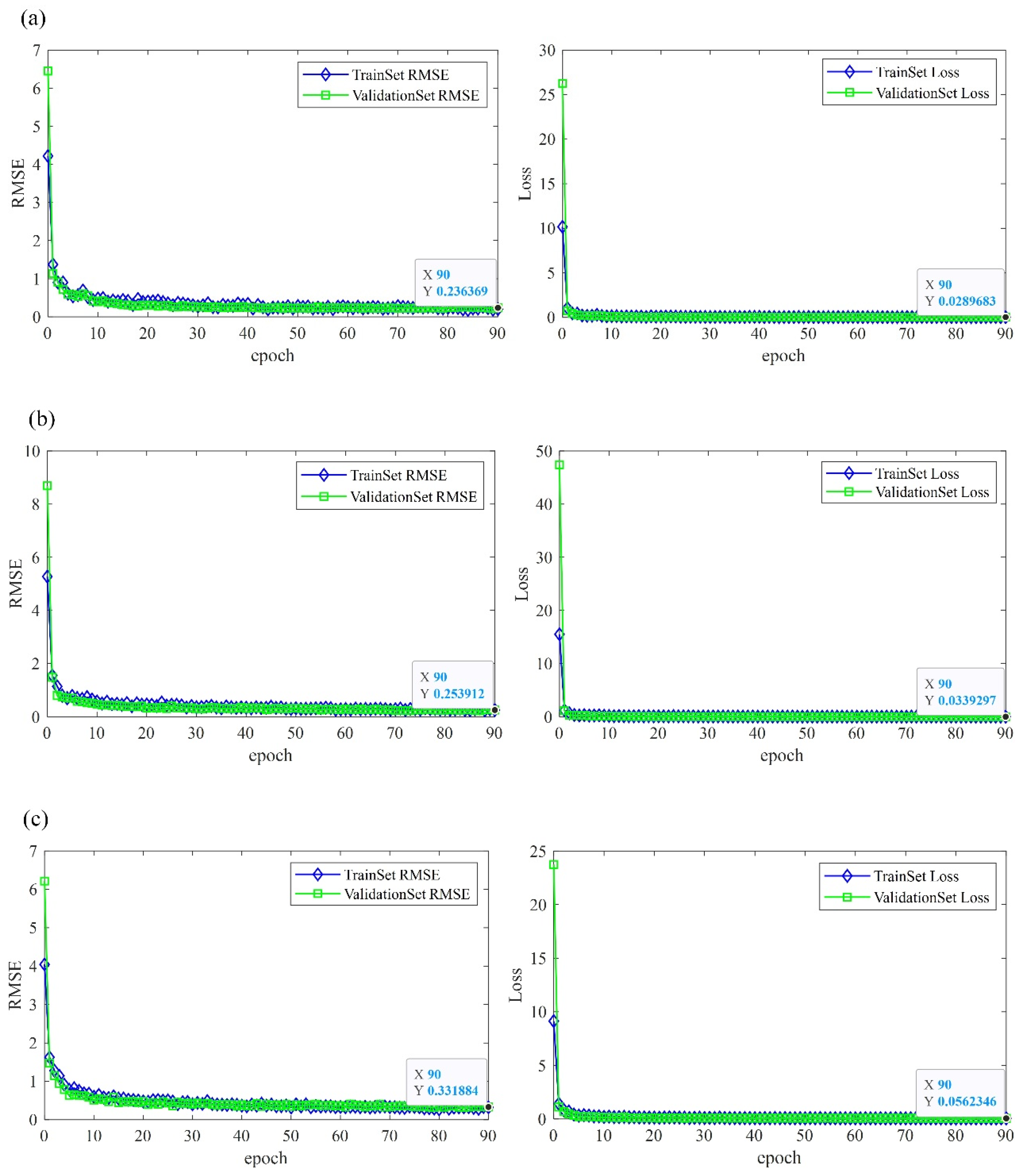 Energies 15 00749 g004a