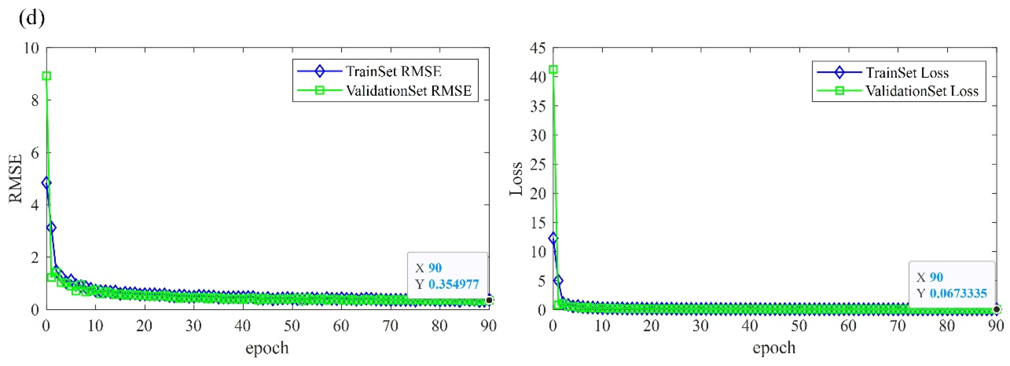 Energies 15 00749 g004b