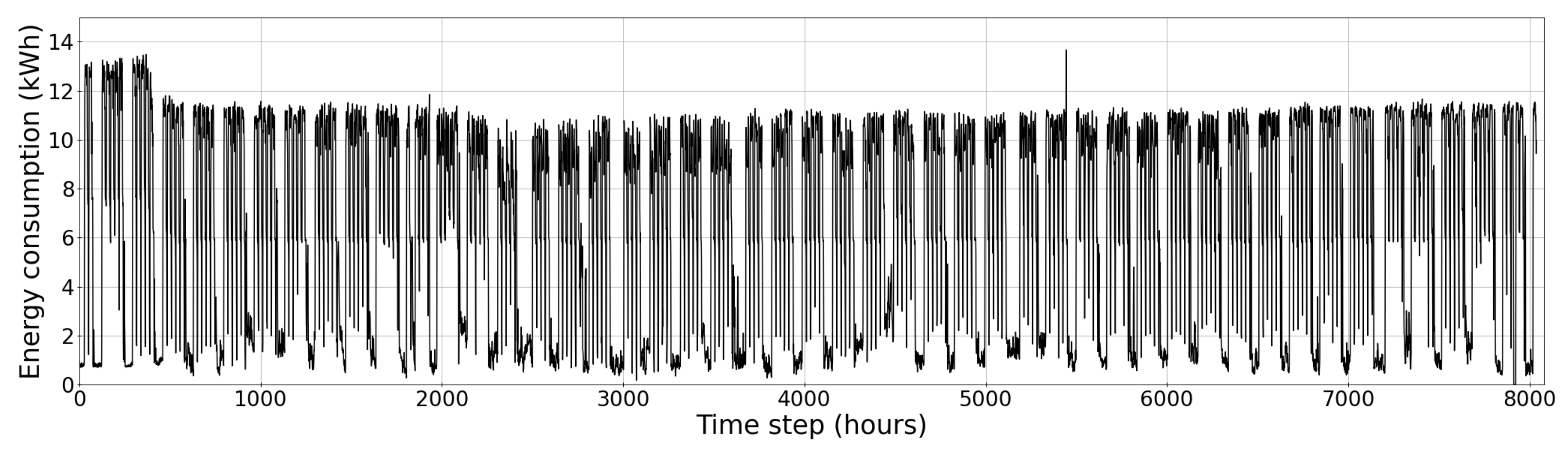 Energies 15 00750 g001