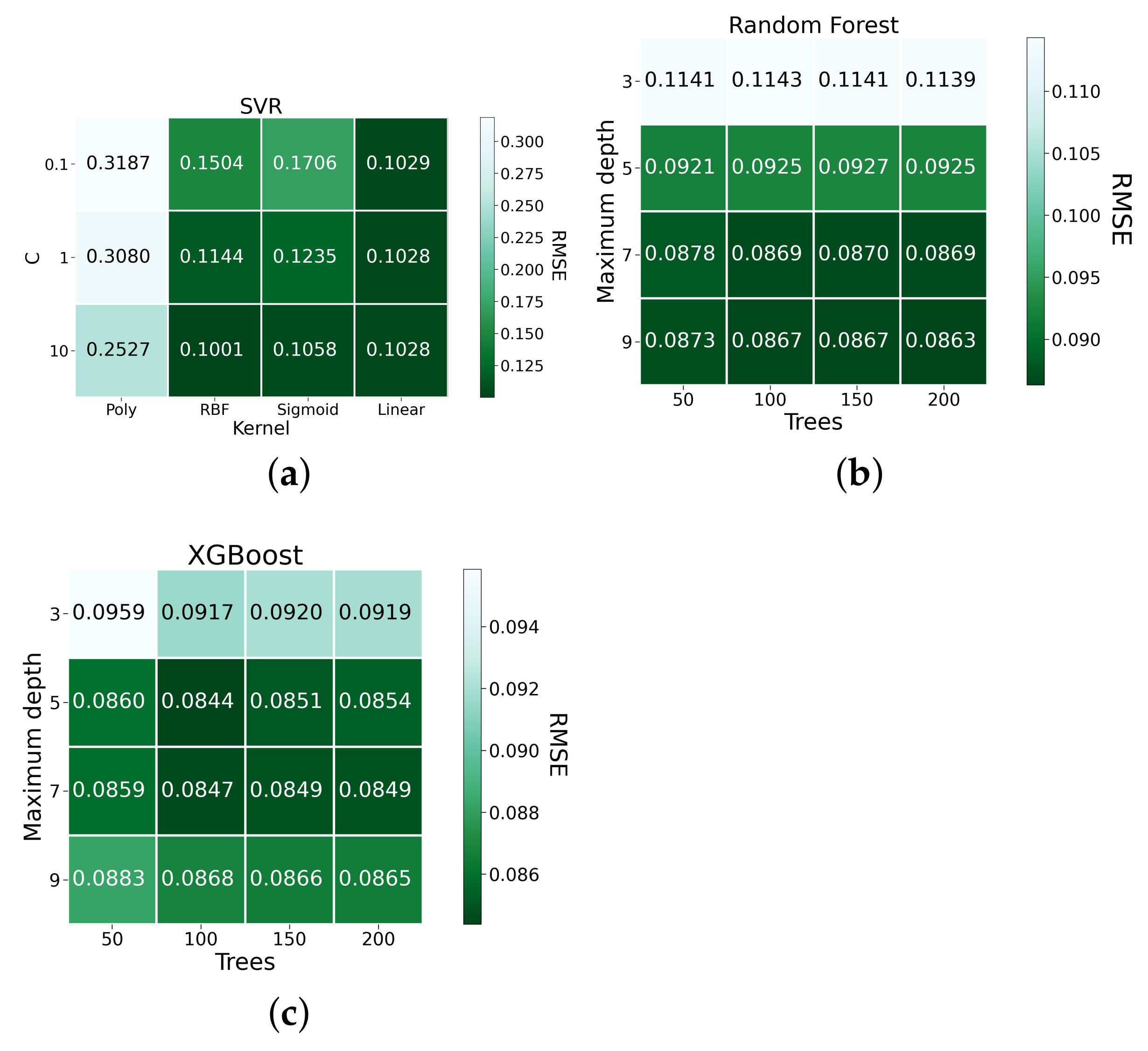 Energies 15 00750 g002