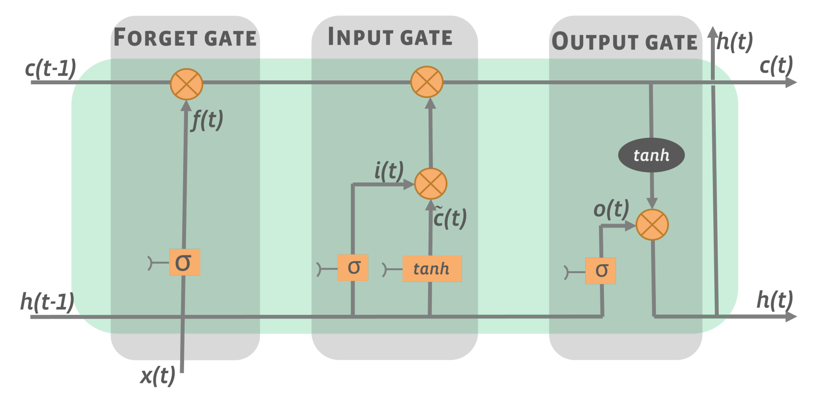 Energies 15 00750 g005