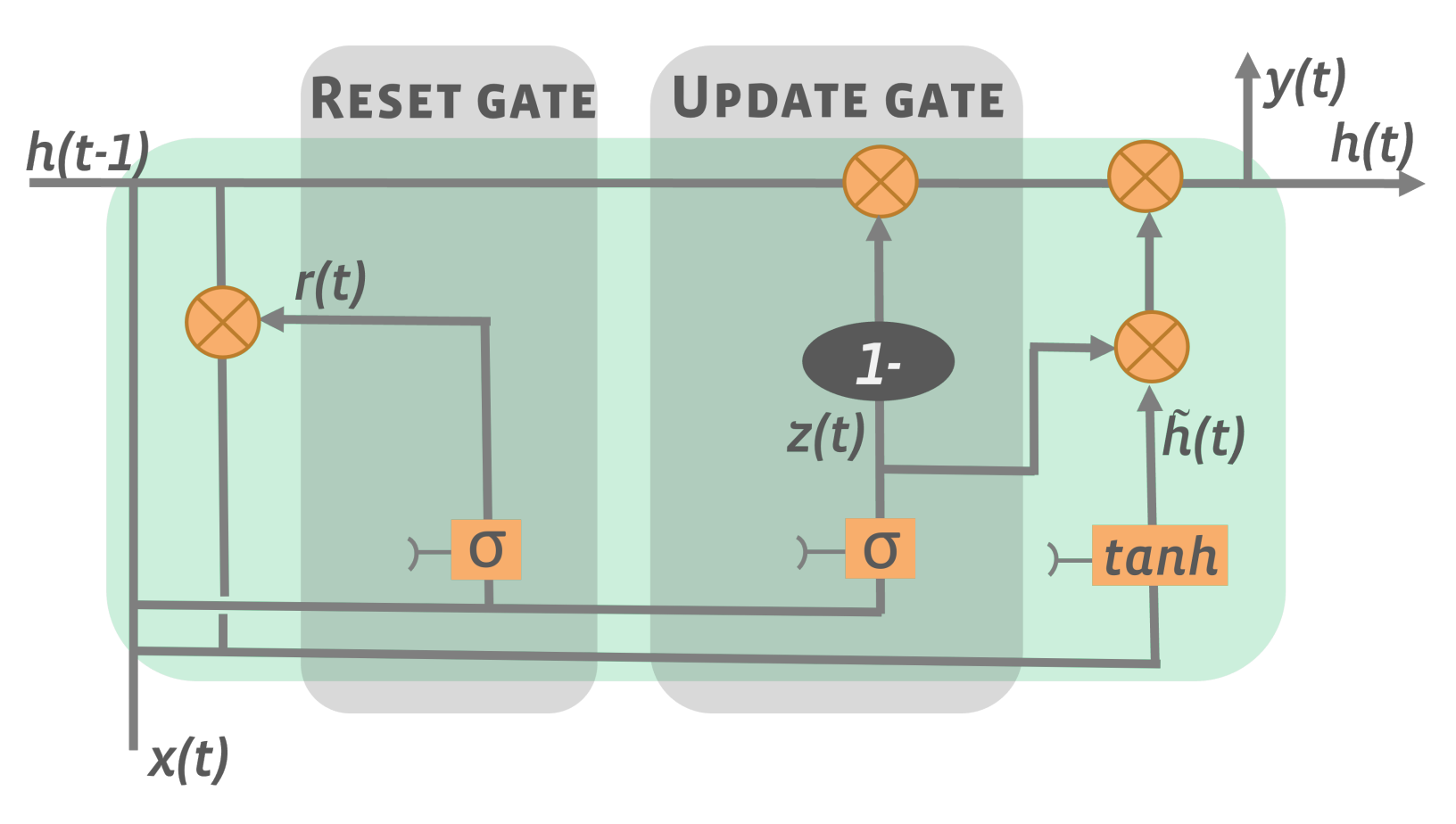 Energies 15 00750 g006